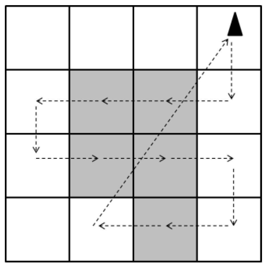 Robotics 05 00026 g002