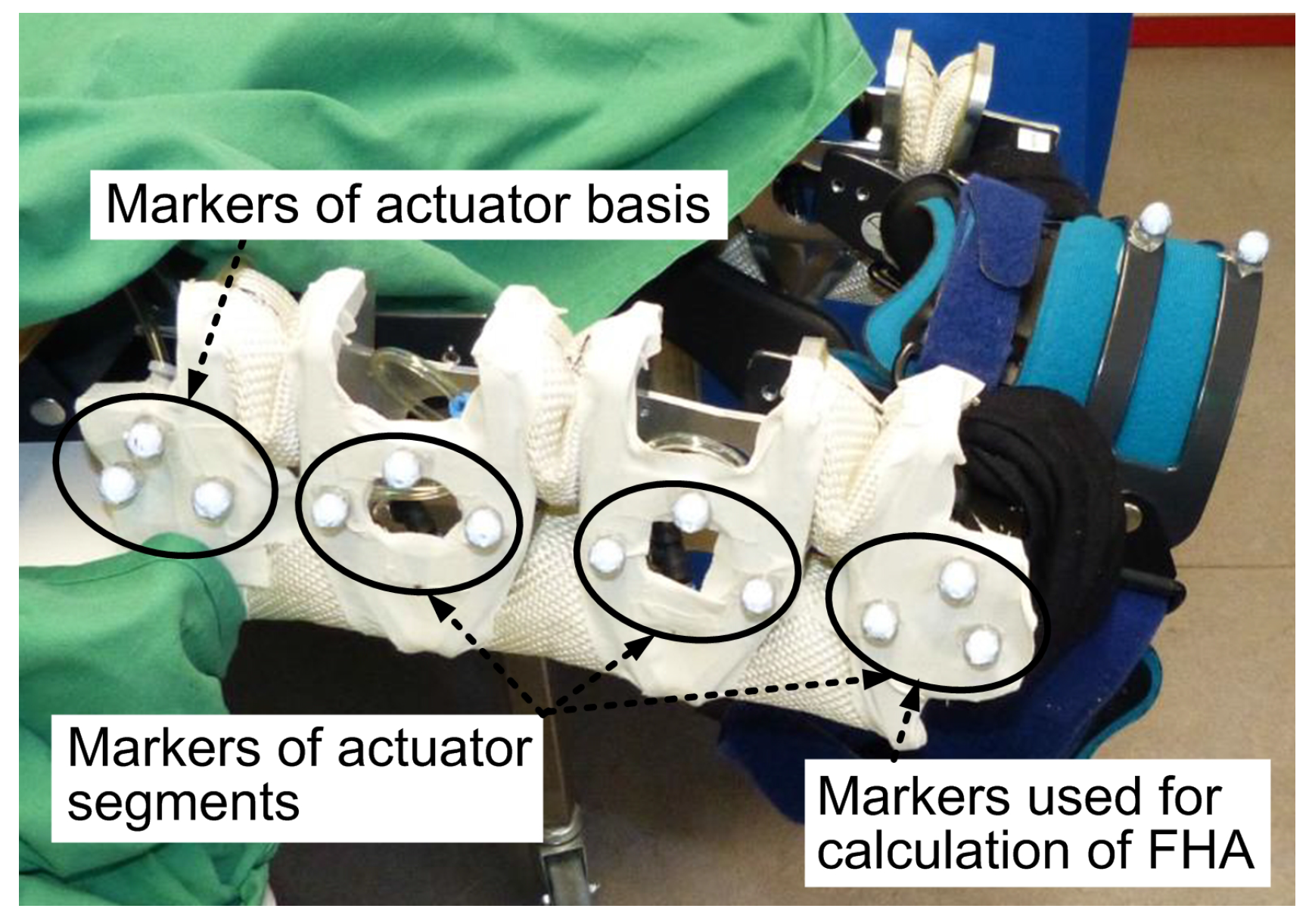 Robotics 06 00002 g004 550