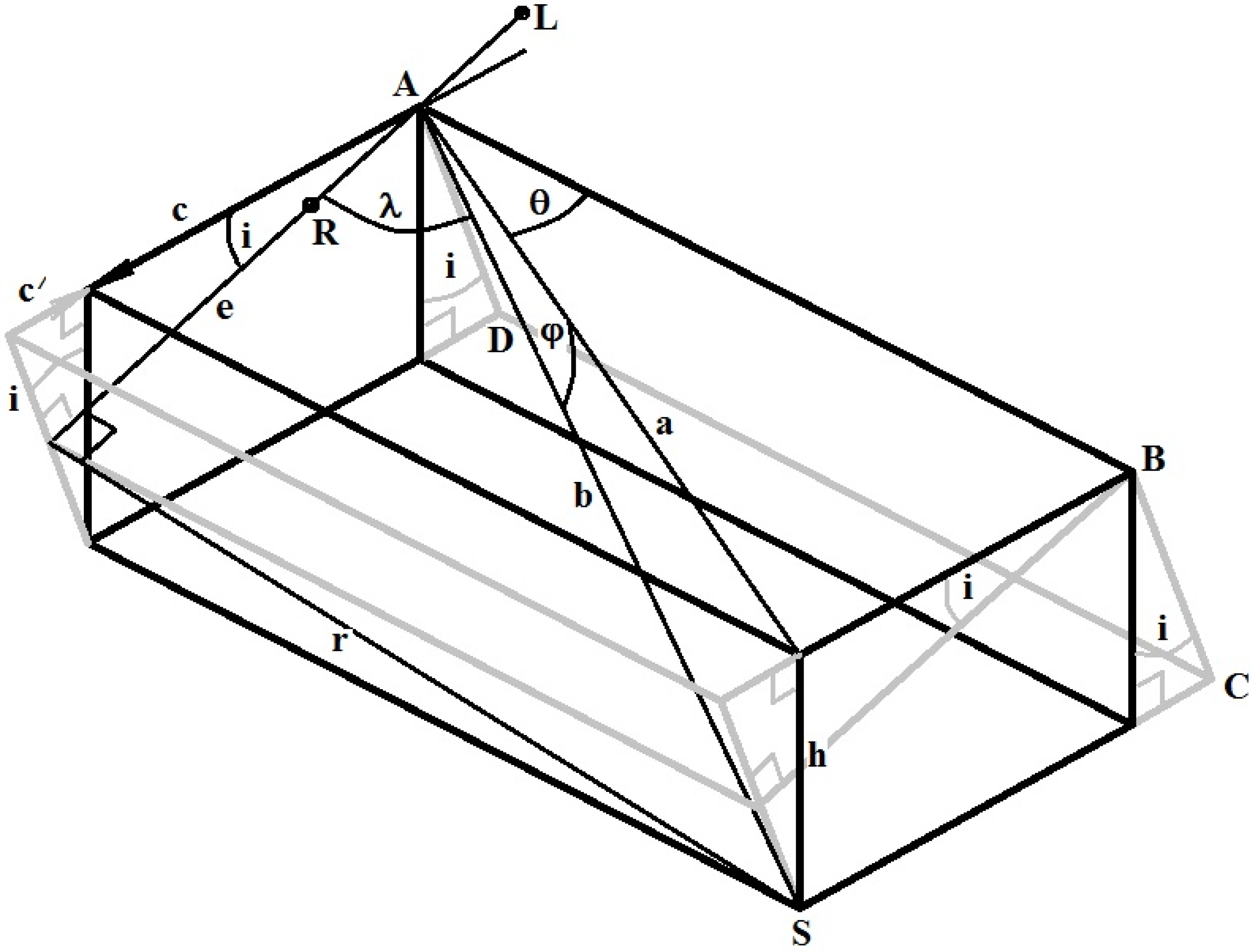 Robotics 06 00003 g005 550