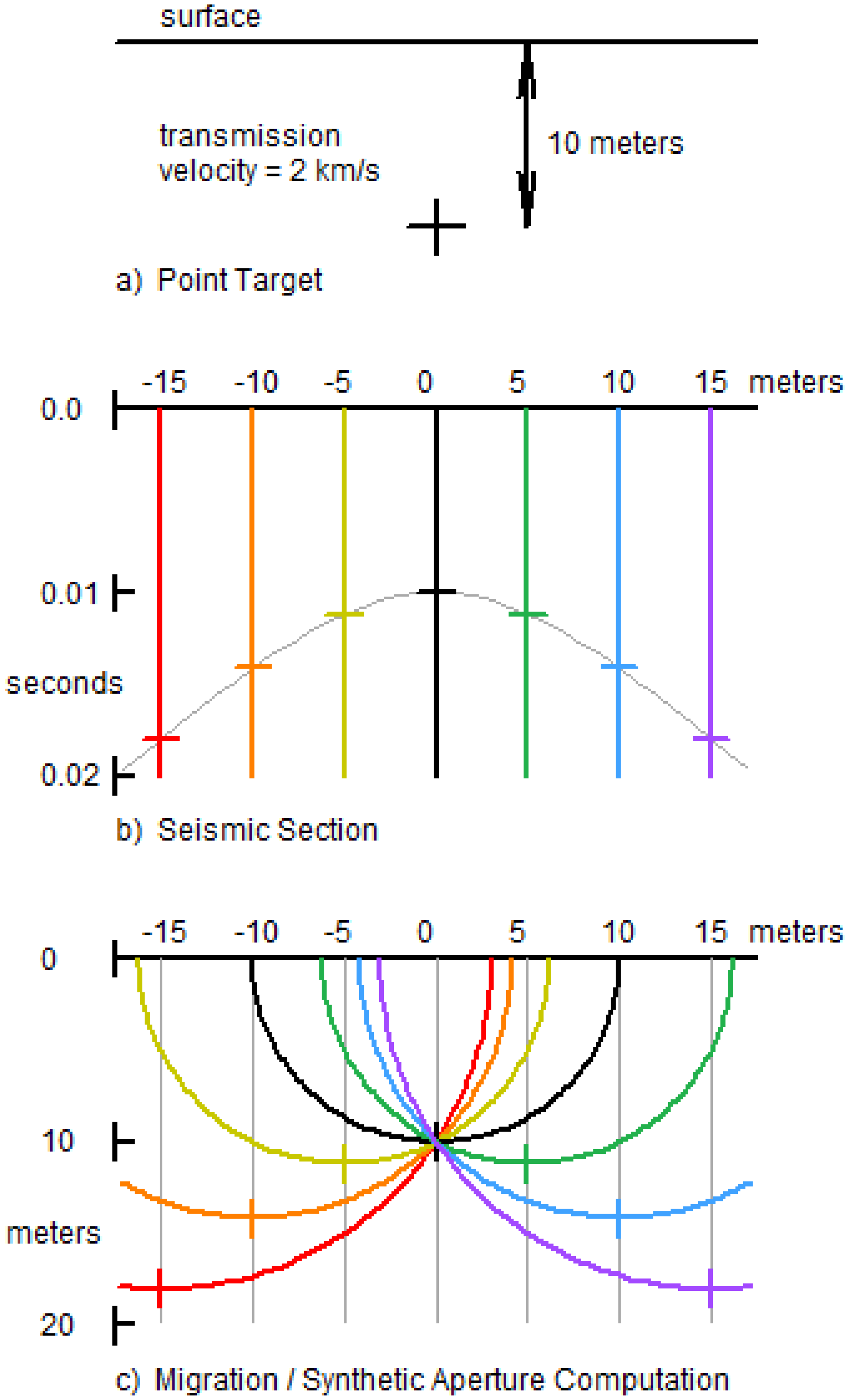 Robotics 06 00003 g006 550