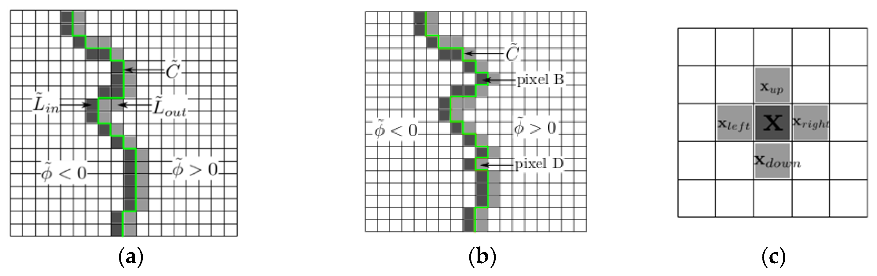 Robotics 06 00005 g004 550