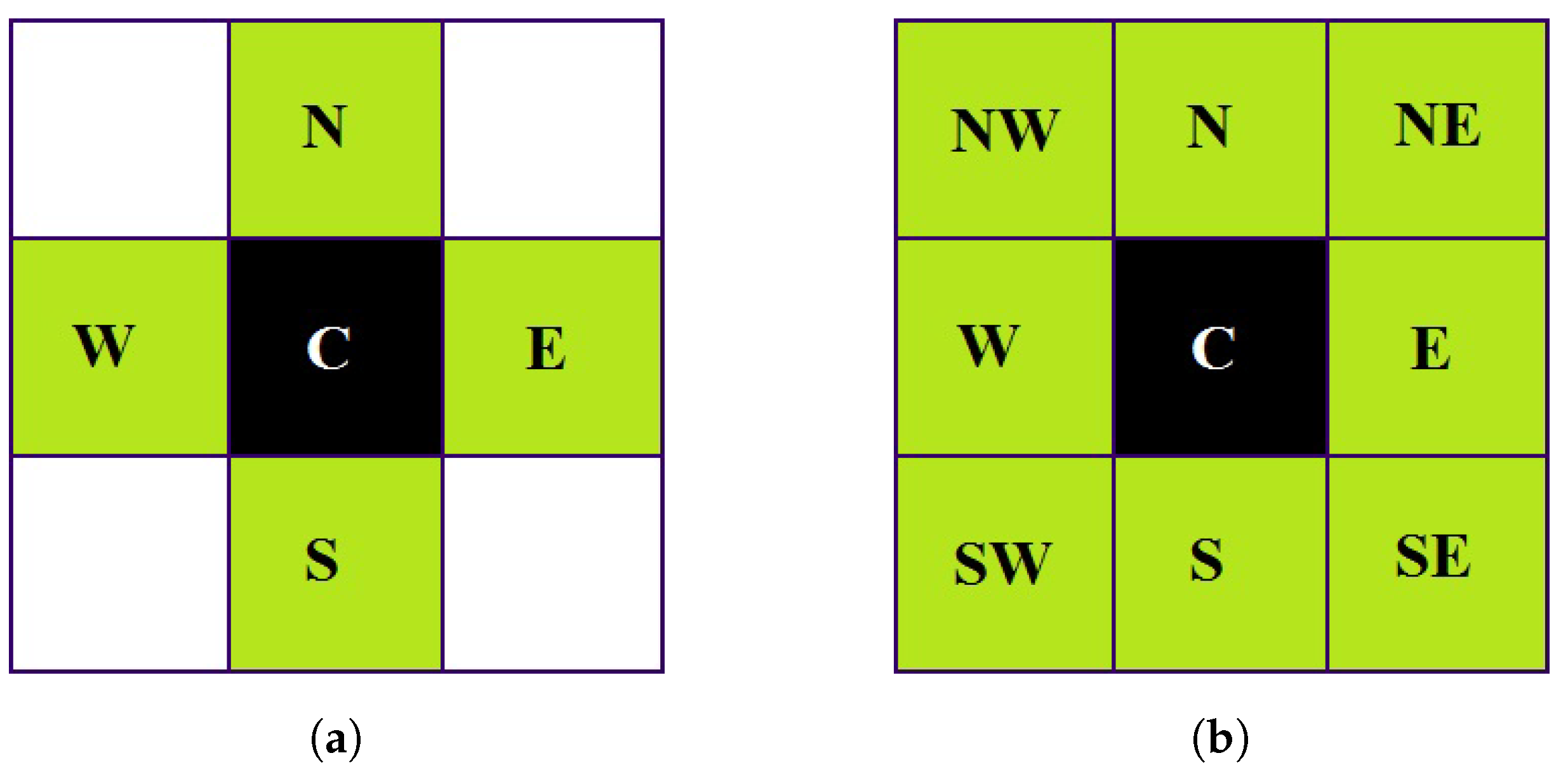 Robotics 06 00008 g004 550