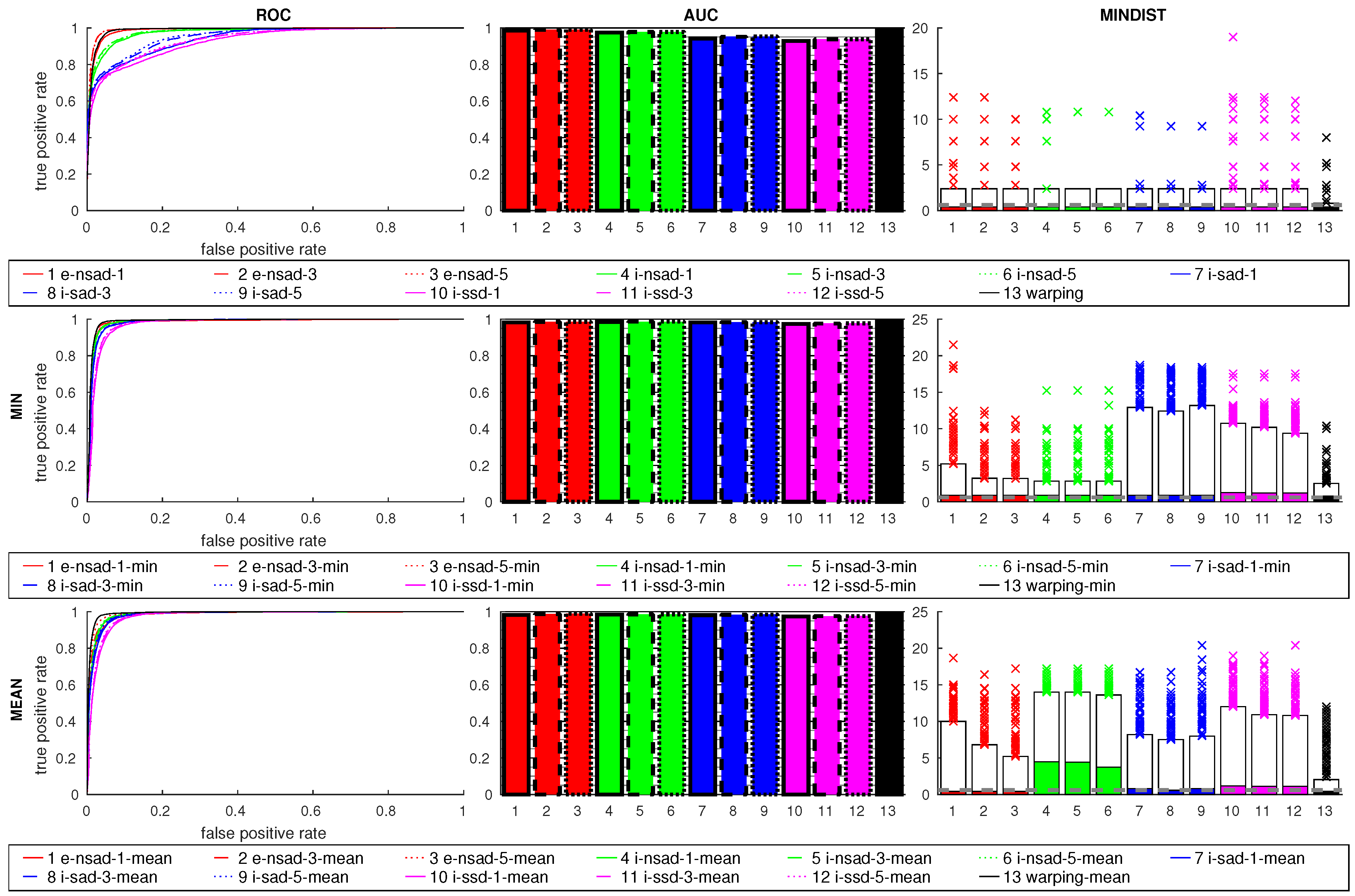 Robotics 06 00009 g015 550