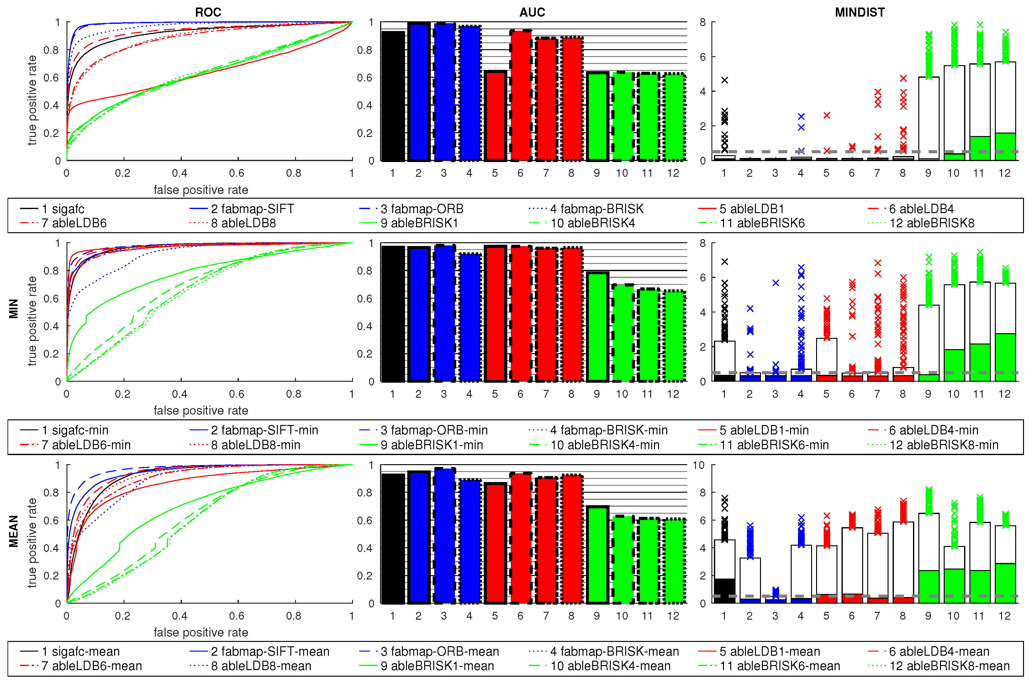 Robotics 06 00009 g021 550