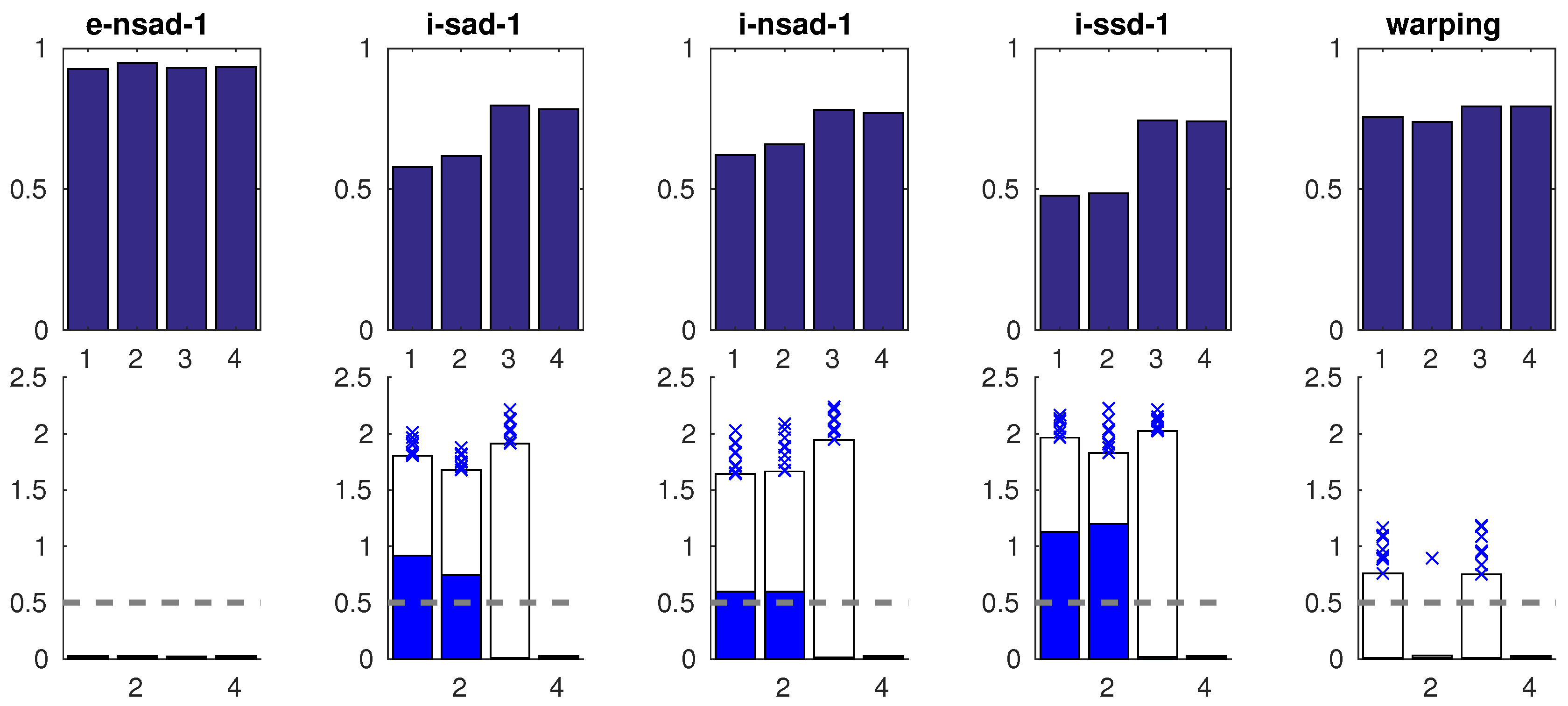 Robotics 06 00009 g025 550