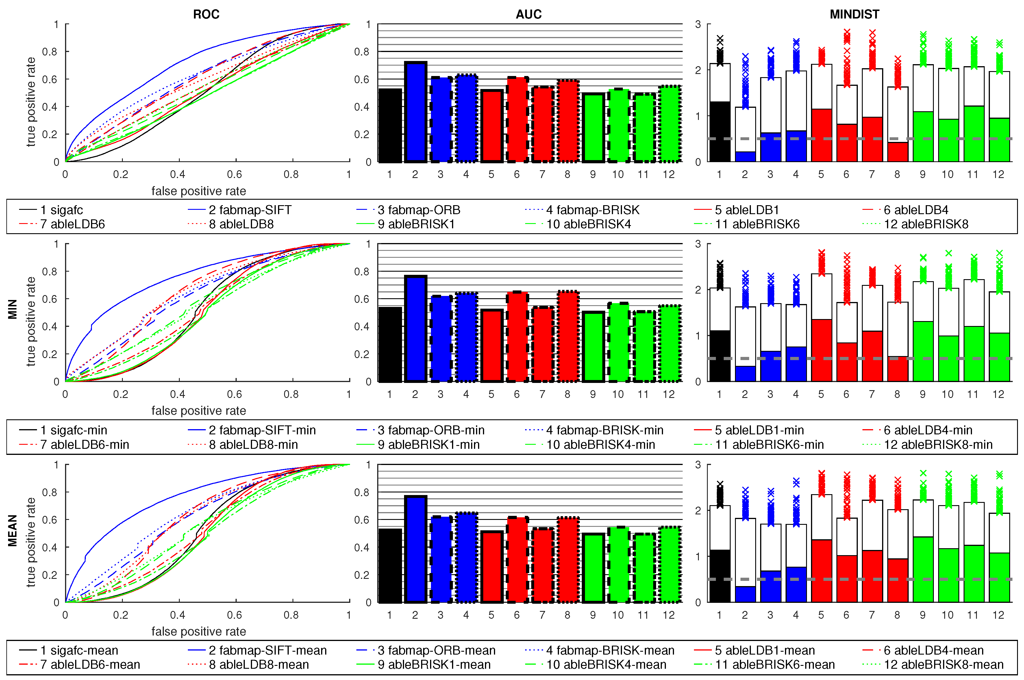 Robotics 06 00009 g028 550