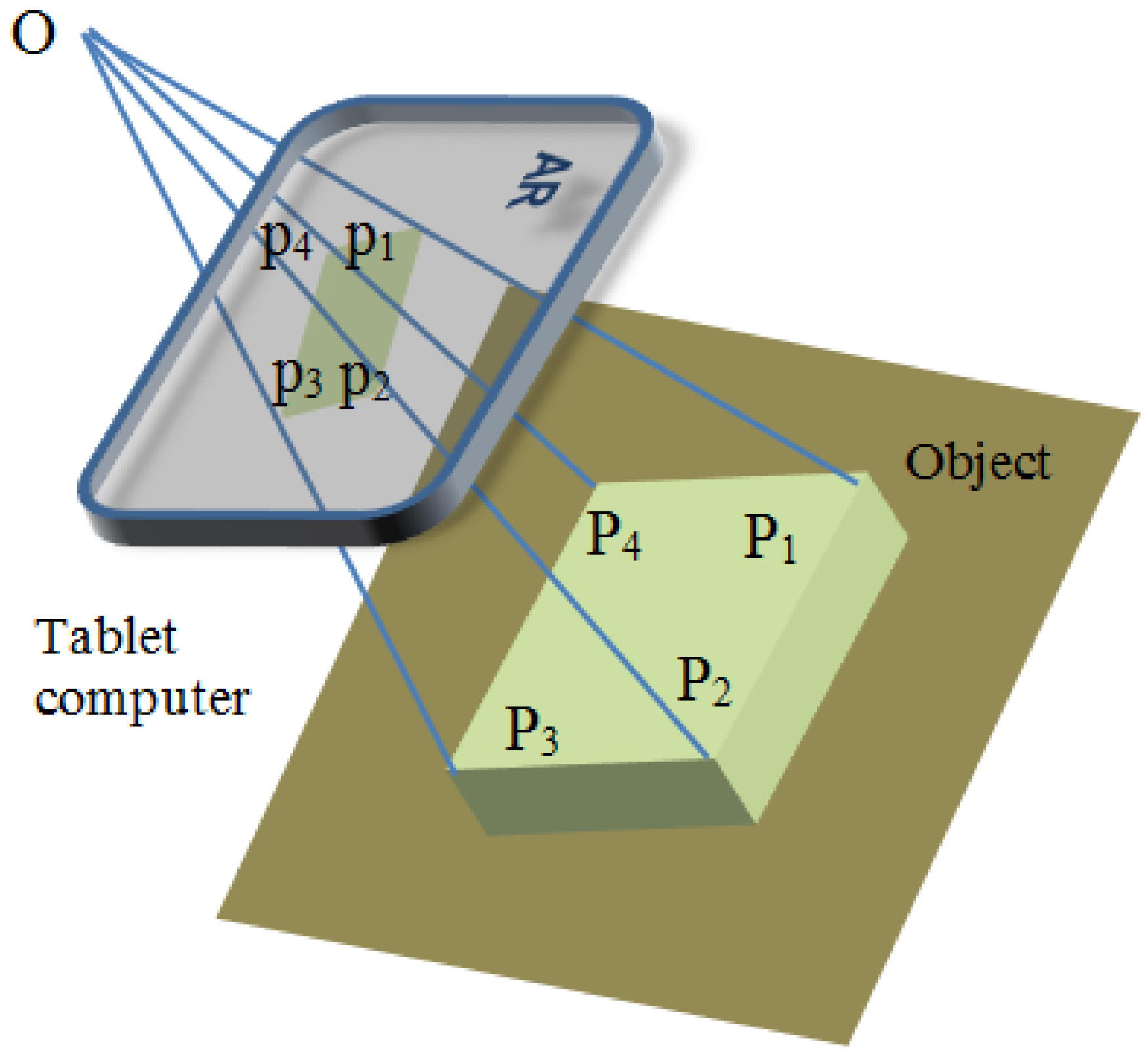 Robotics 06 00013 g006 550