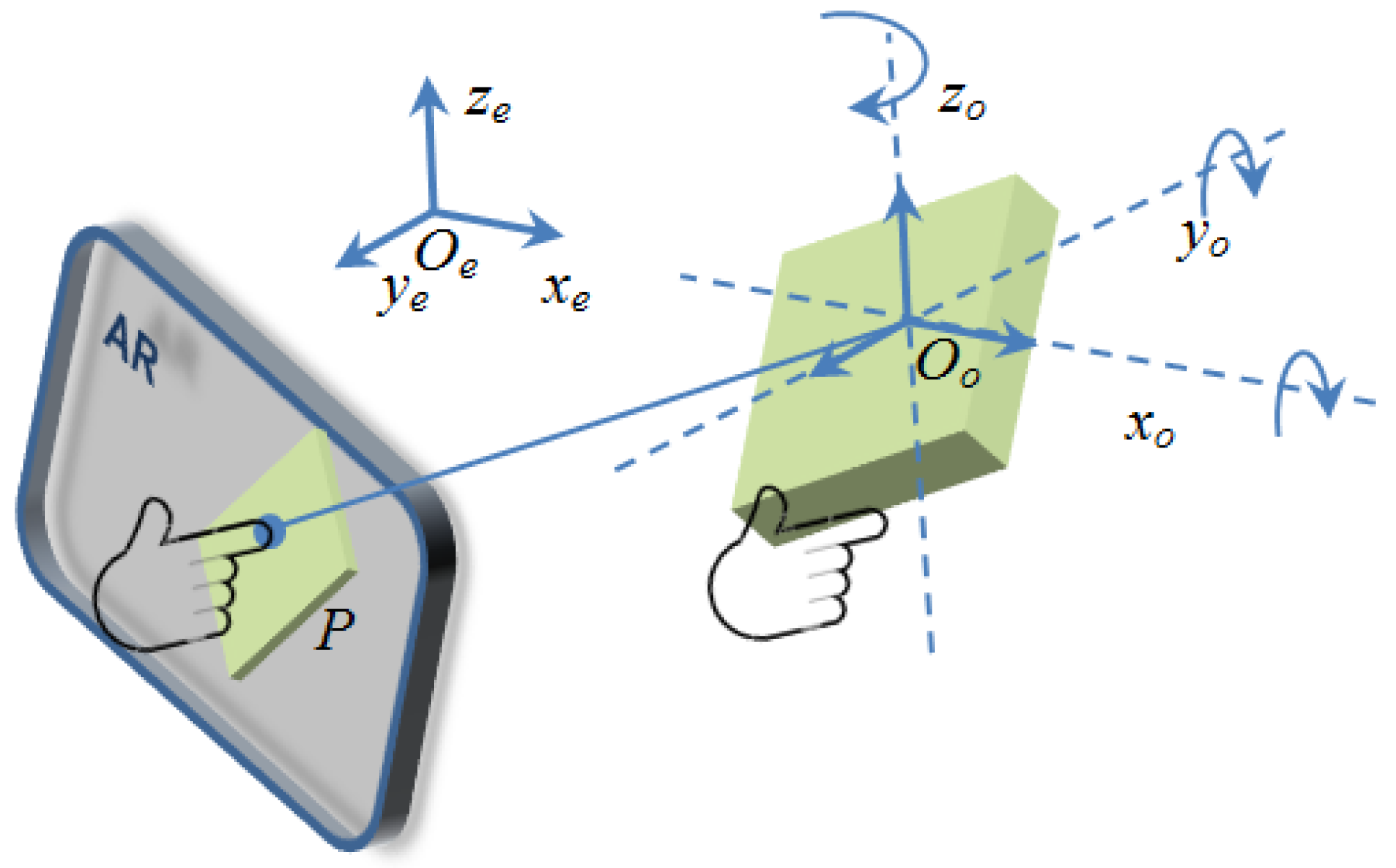 Robotics 06 00013 g007 550