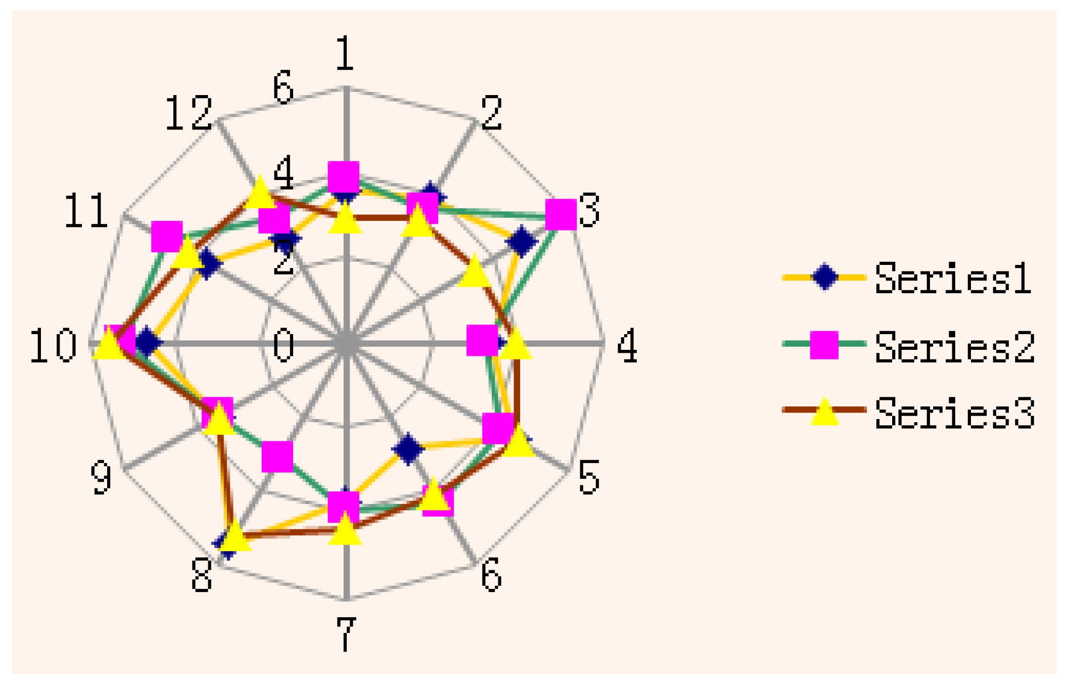 Robotics 06 00013 g014 550