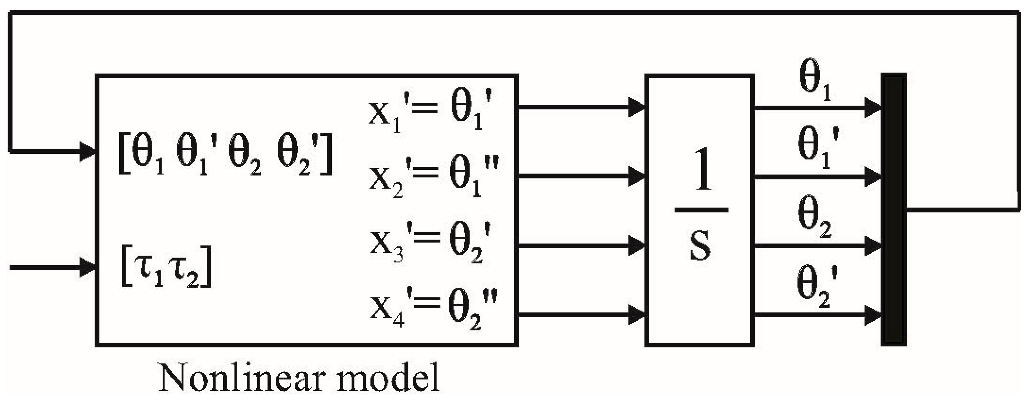 Robotics 06 00020 g004