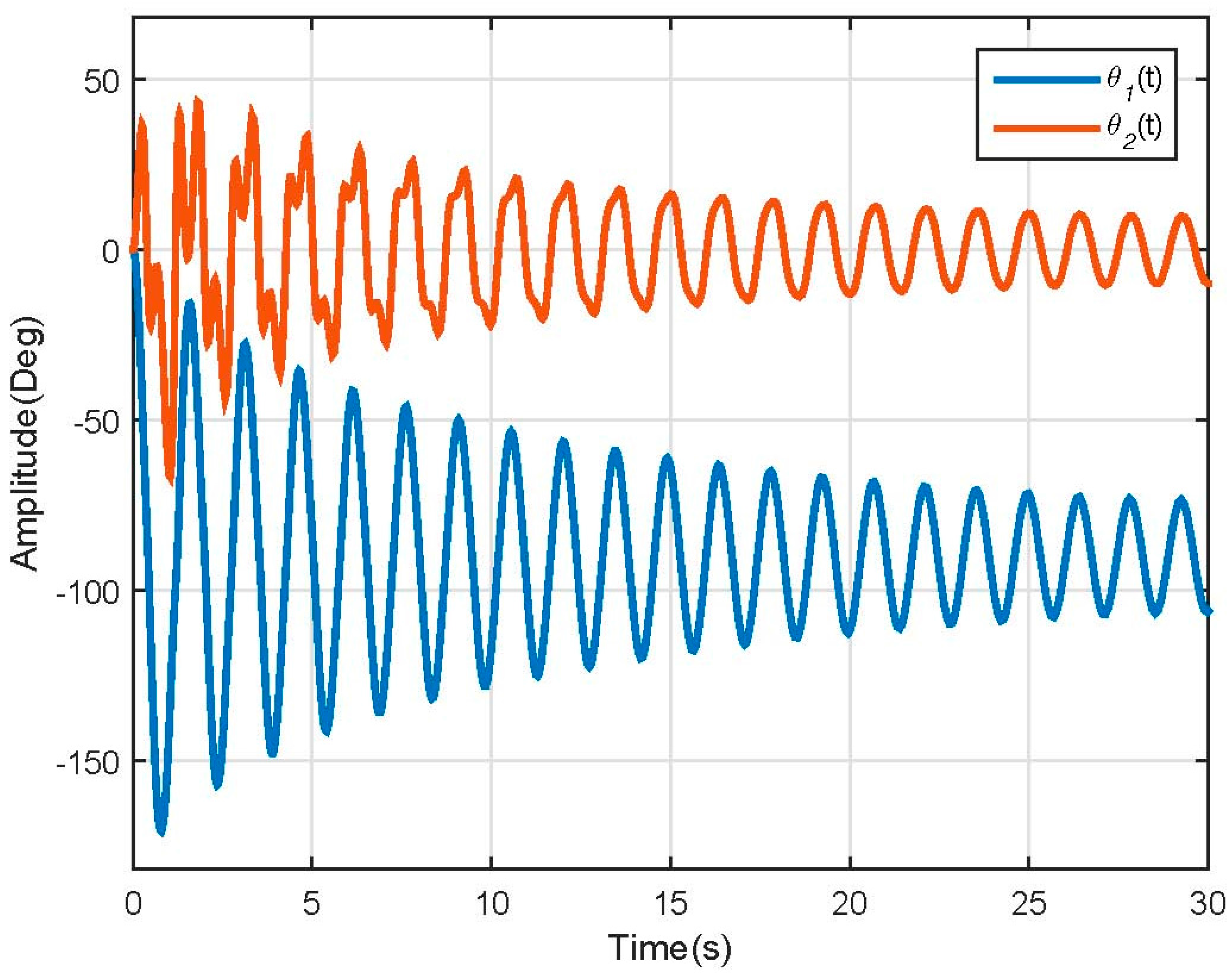 Robotics 06 00020 g005