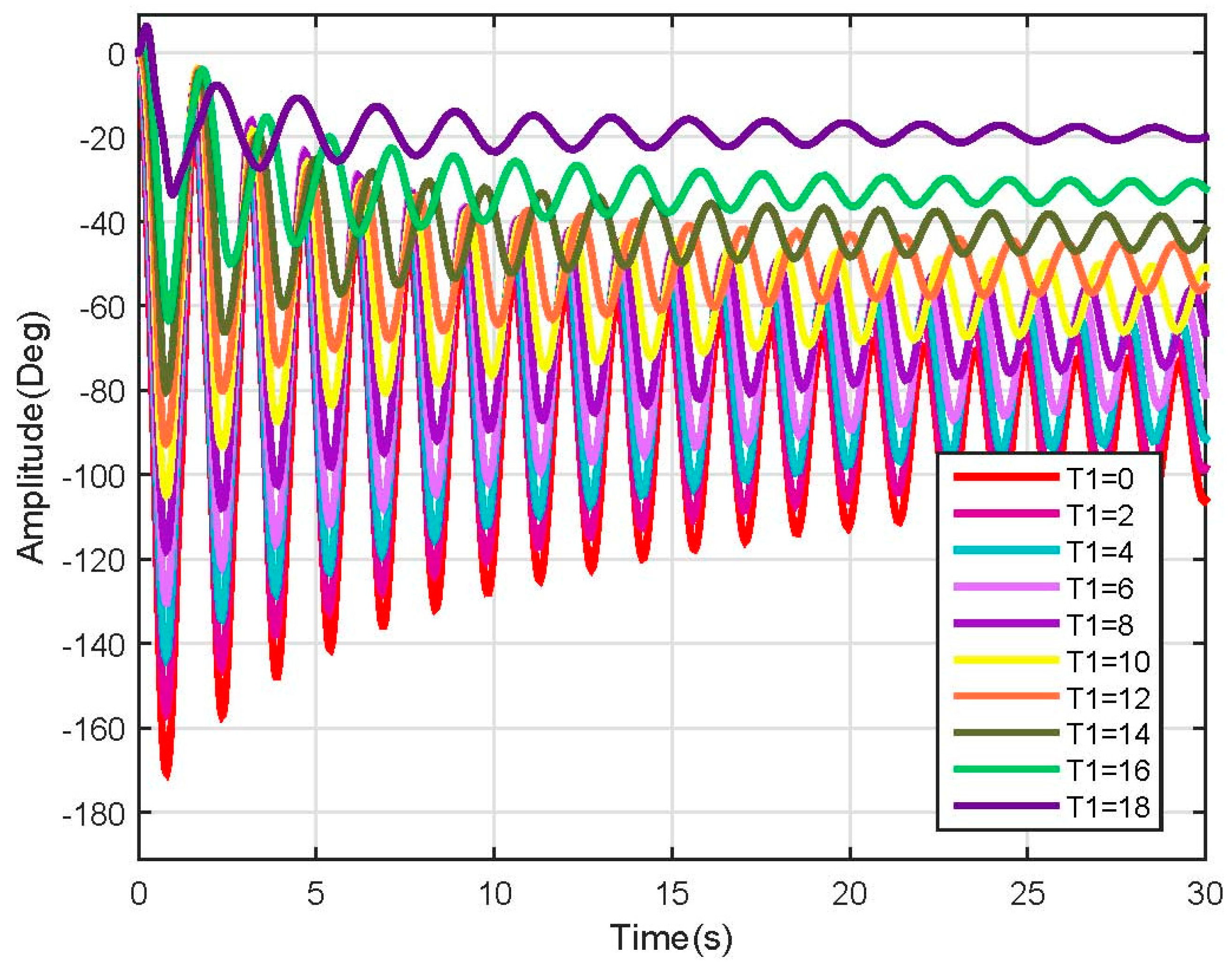 Robotics 06 00020 g008