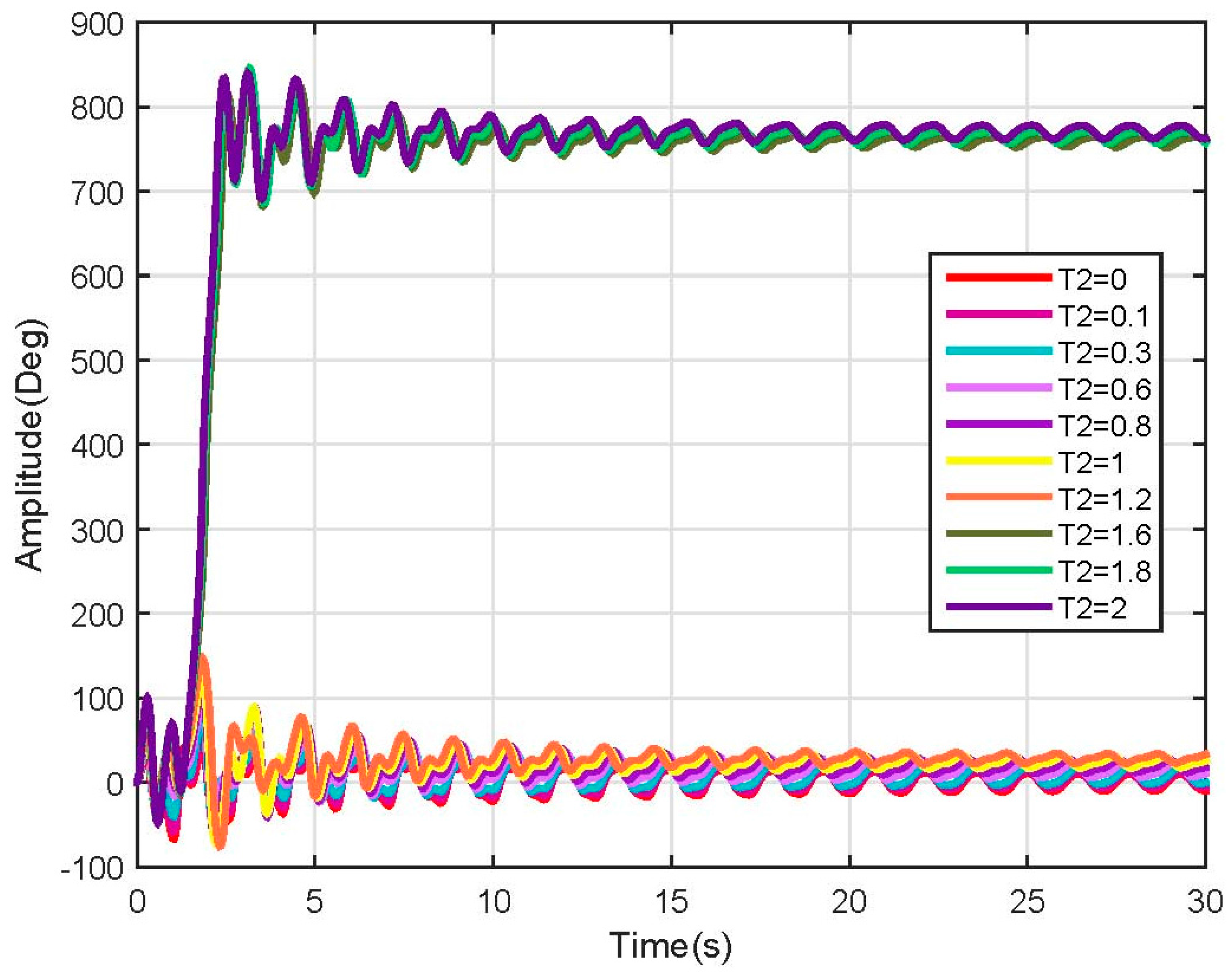 Robotics 06 00020 g009