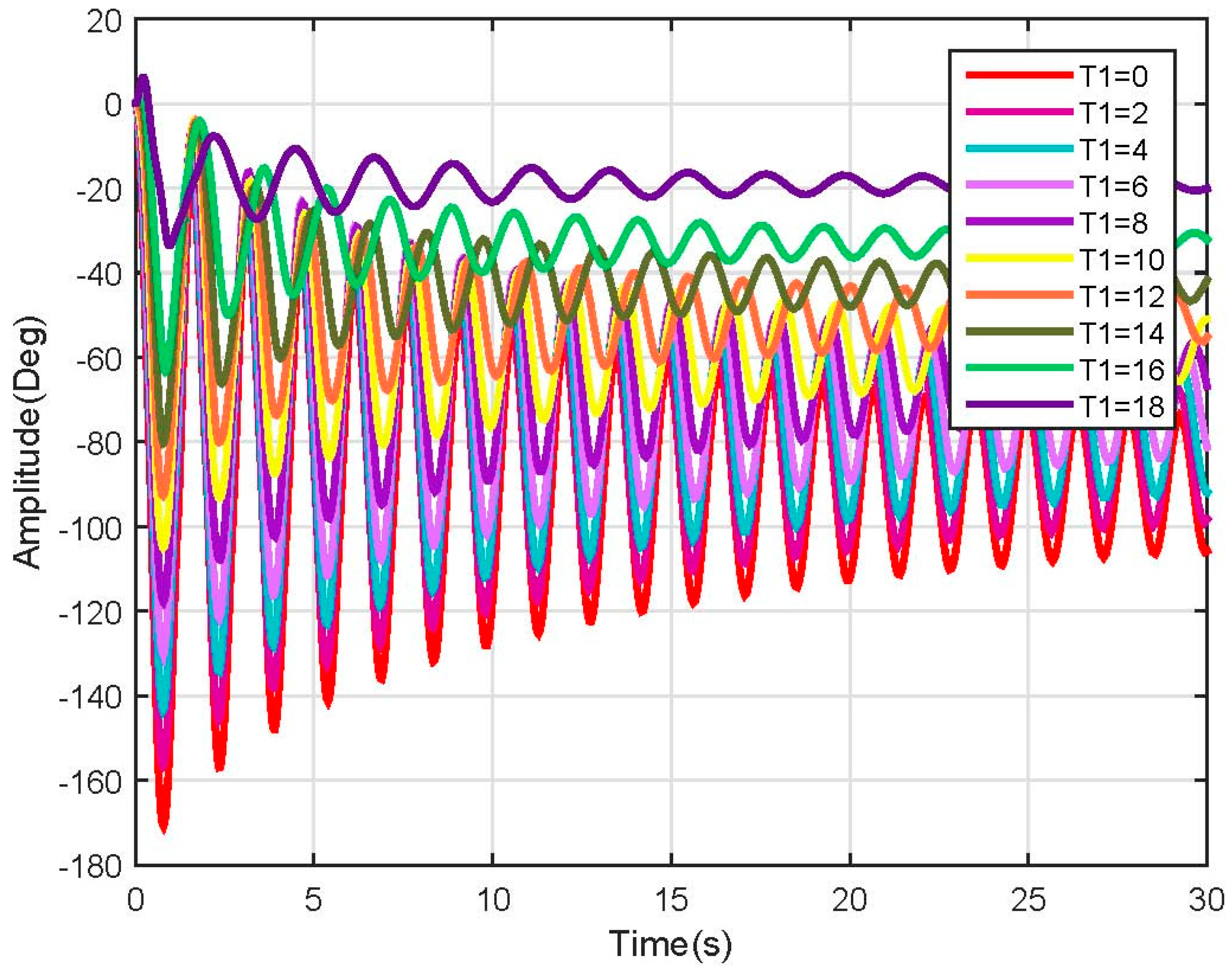 Robotics 06 00020 g010