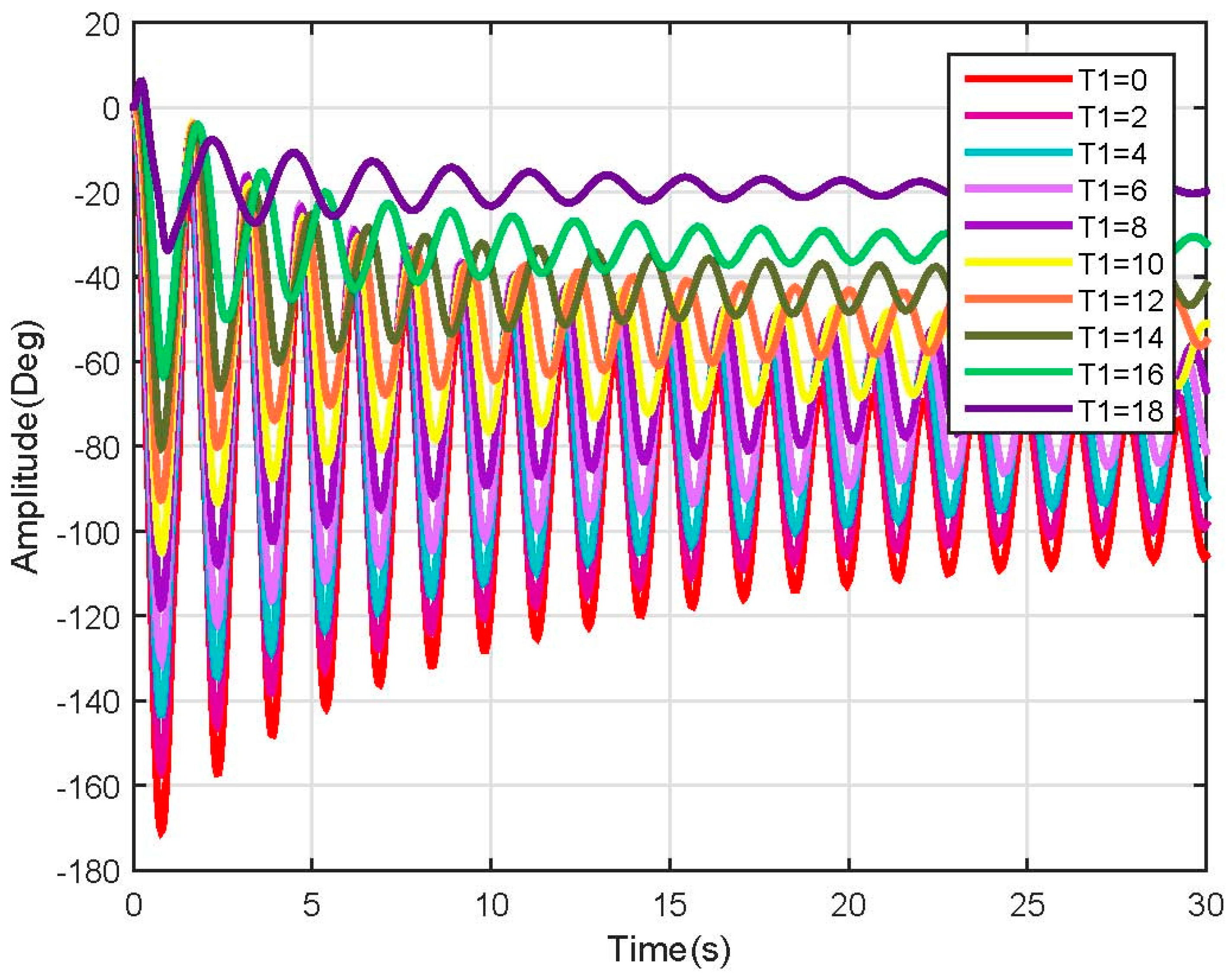 Robotics 06 00020 g012