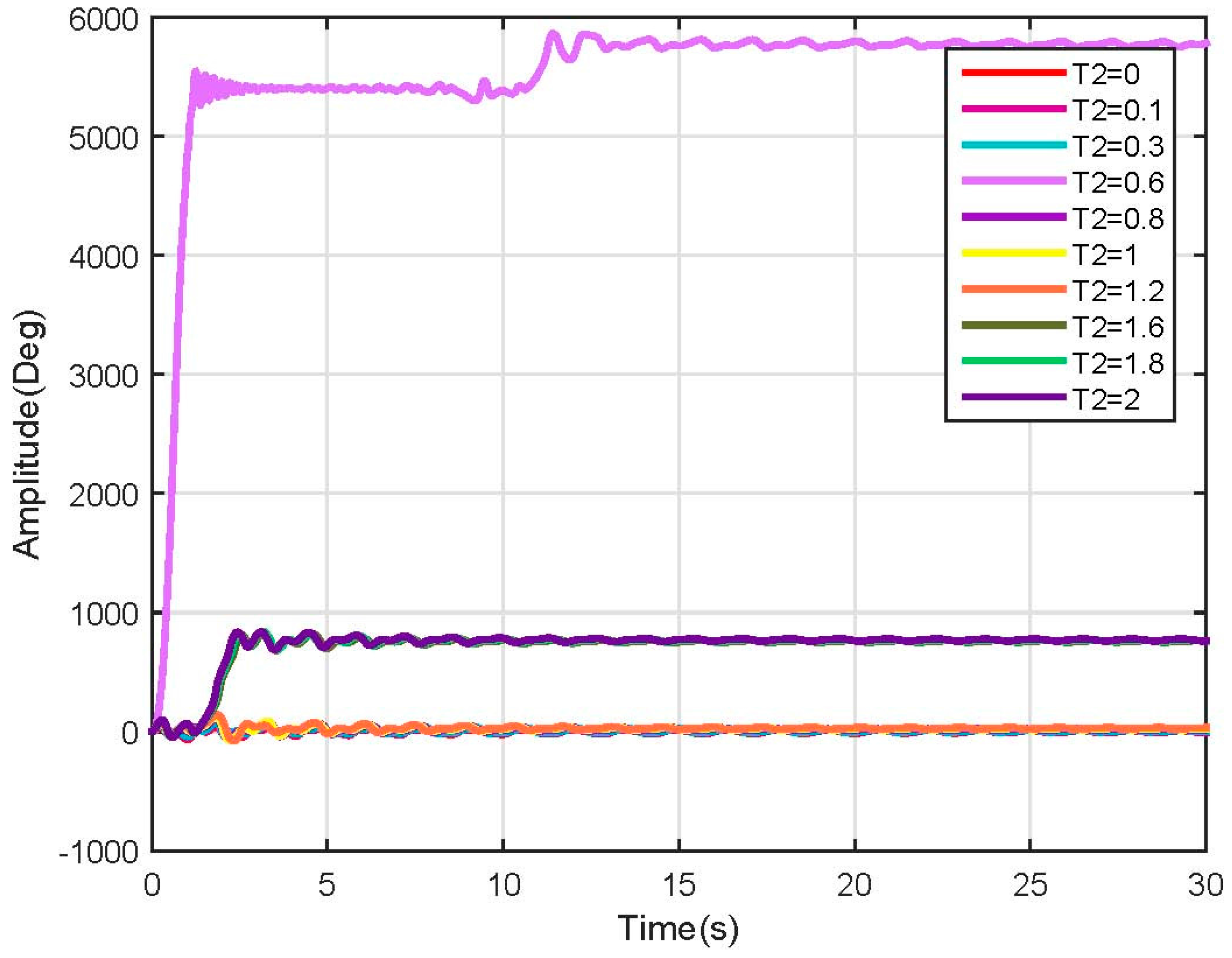 Robotics 06 00020 g013