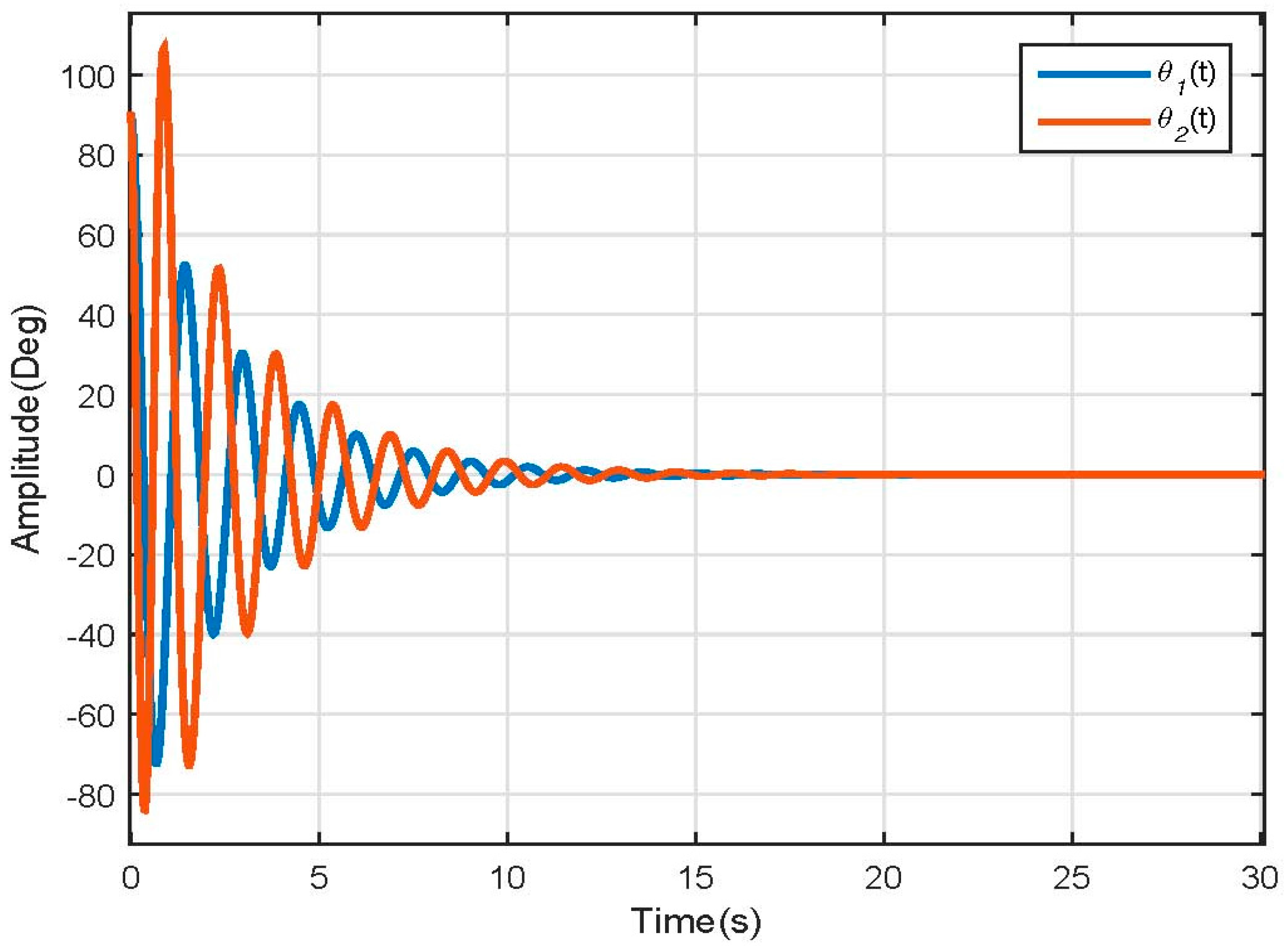 Robotics 06 00020 g014