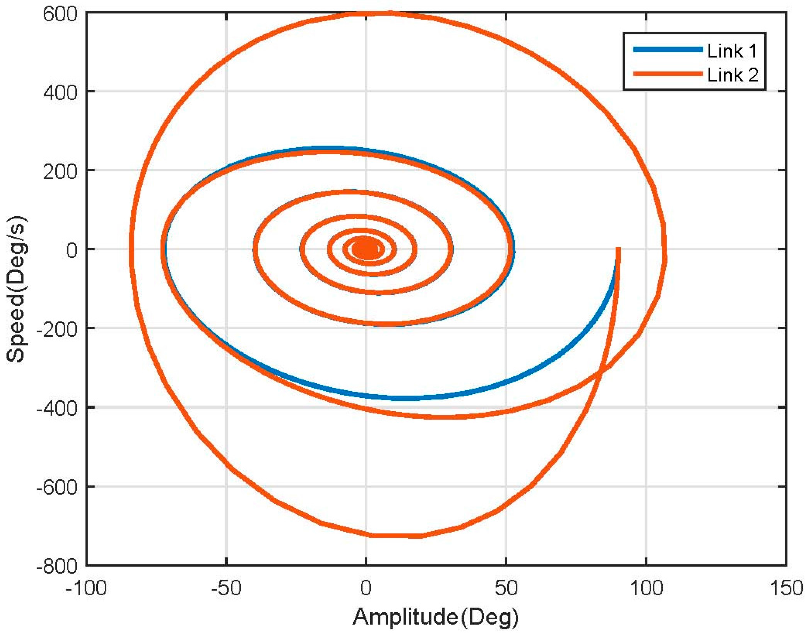Robotics 06 00020 g016