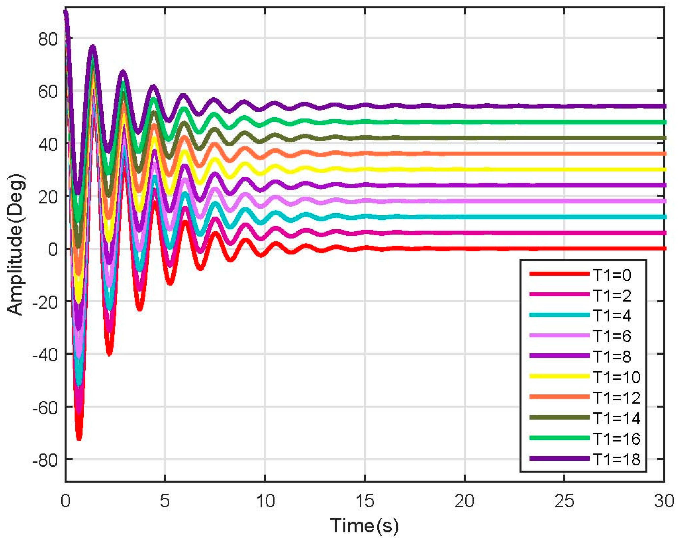 Robotics 06 00020 g017