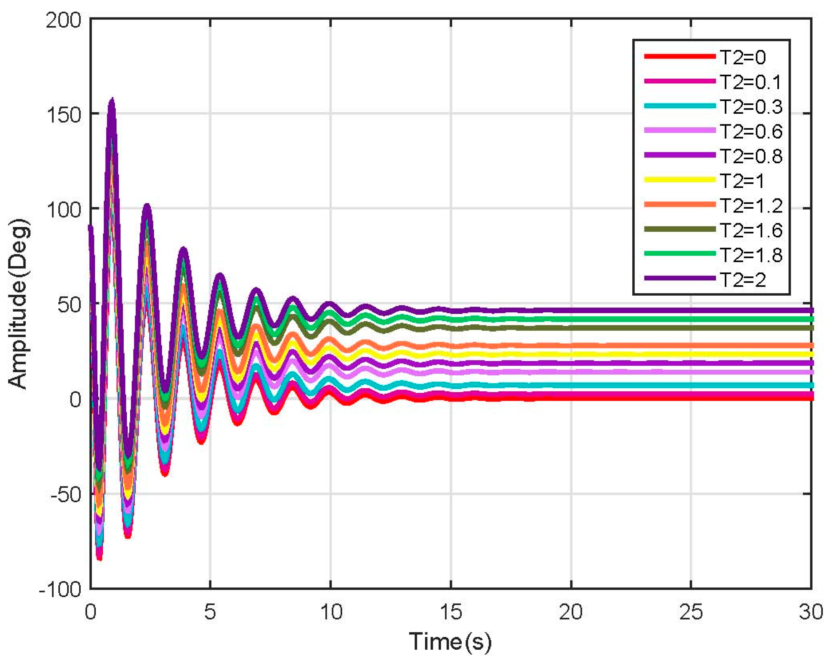 Robotics 06 00020 g018