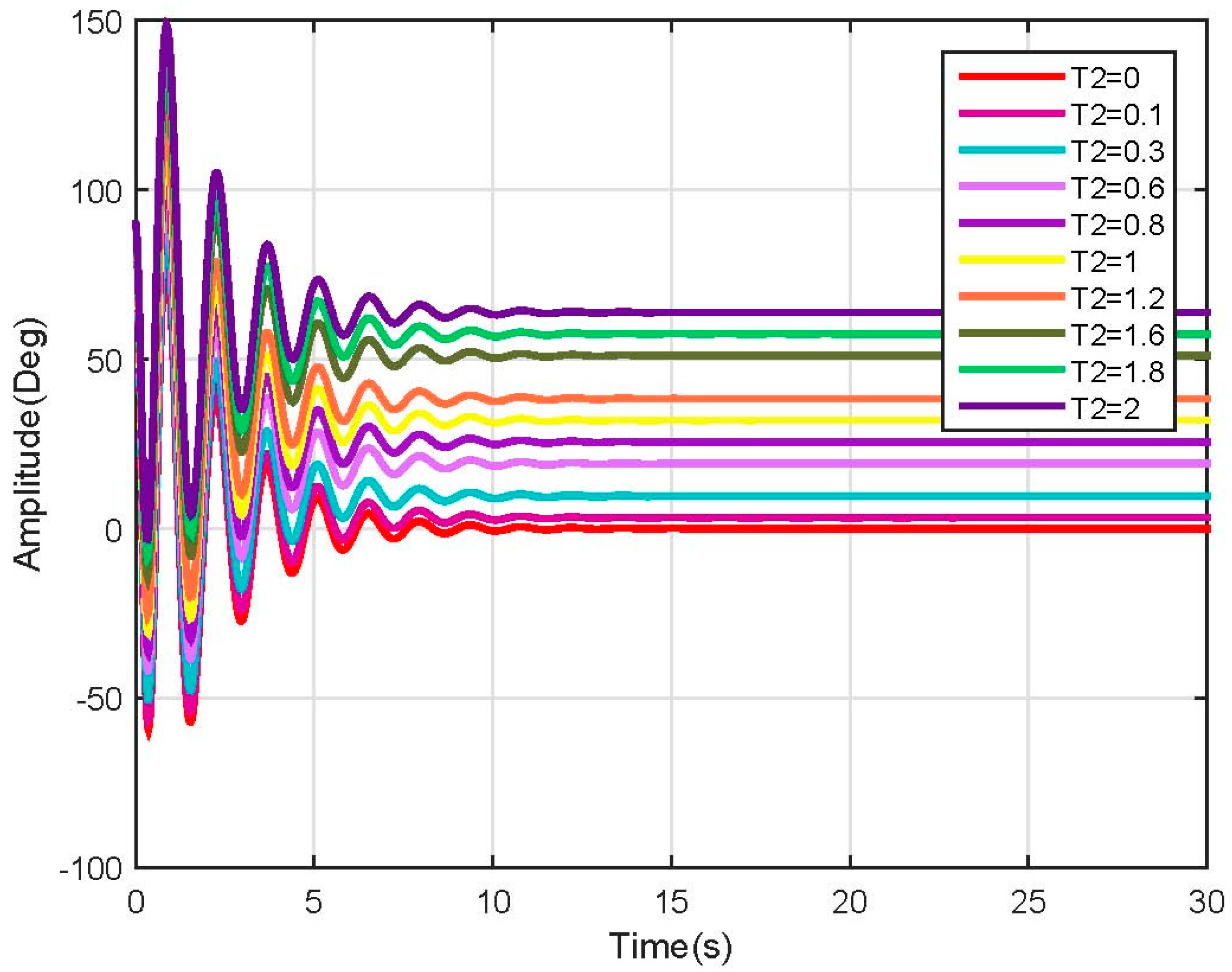 Robotics 06 00020 g020