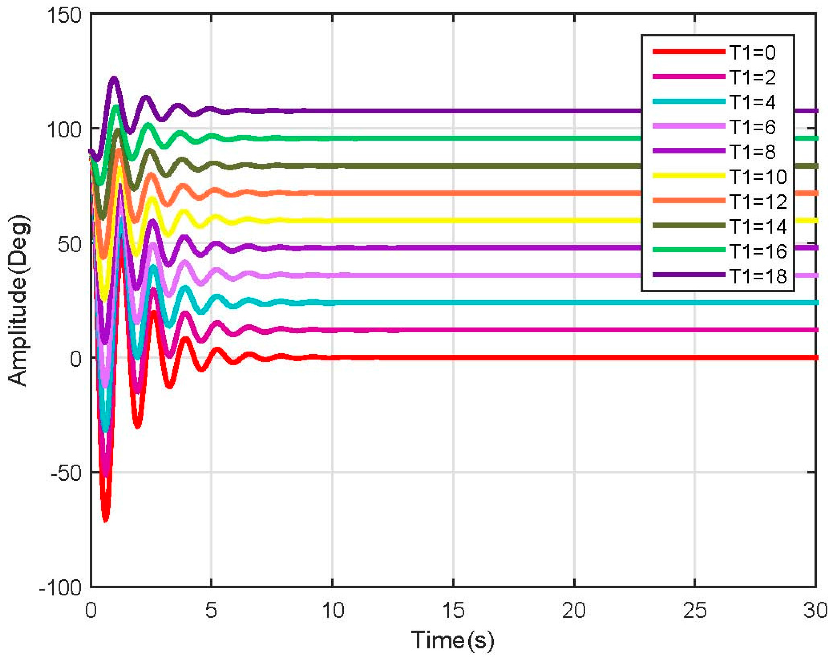 Robotics 06 00020 g021