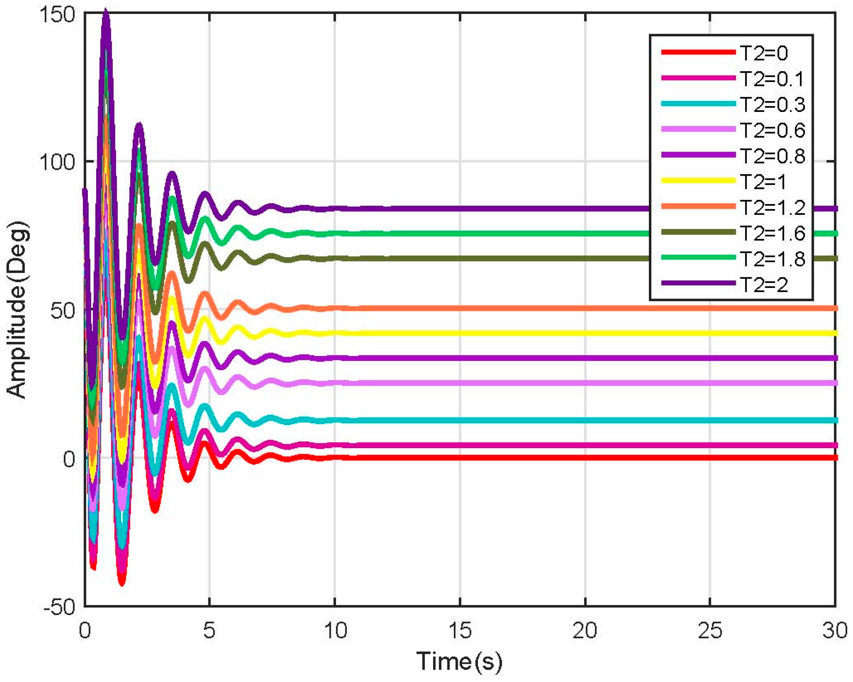 Robotics 06 00020 g022