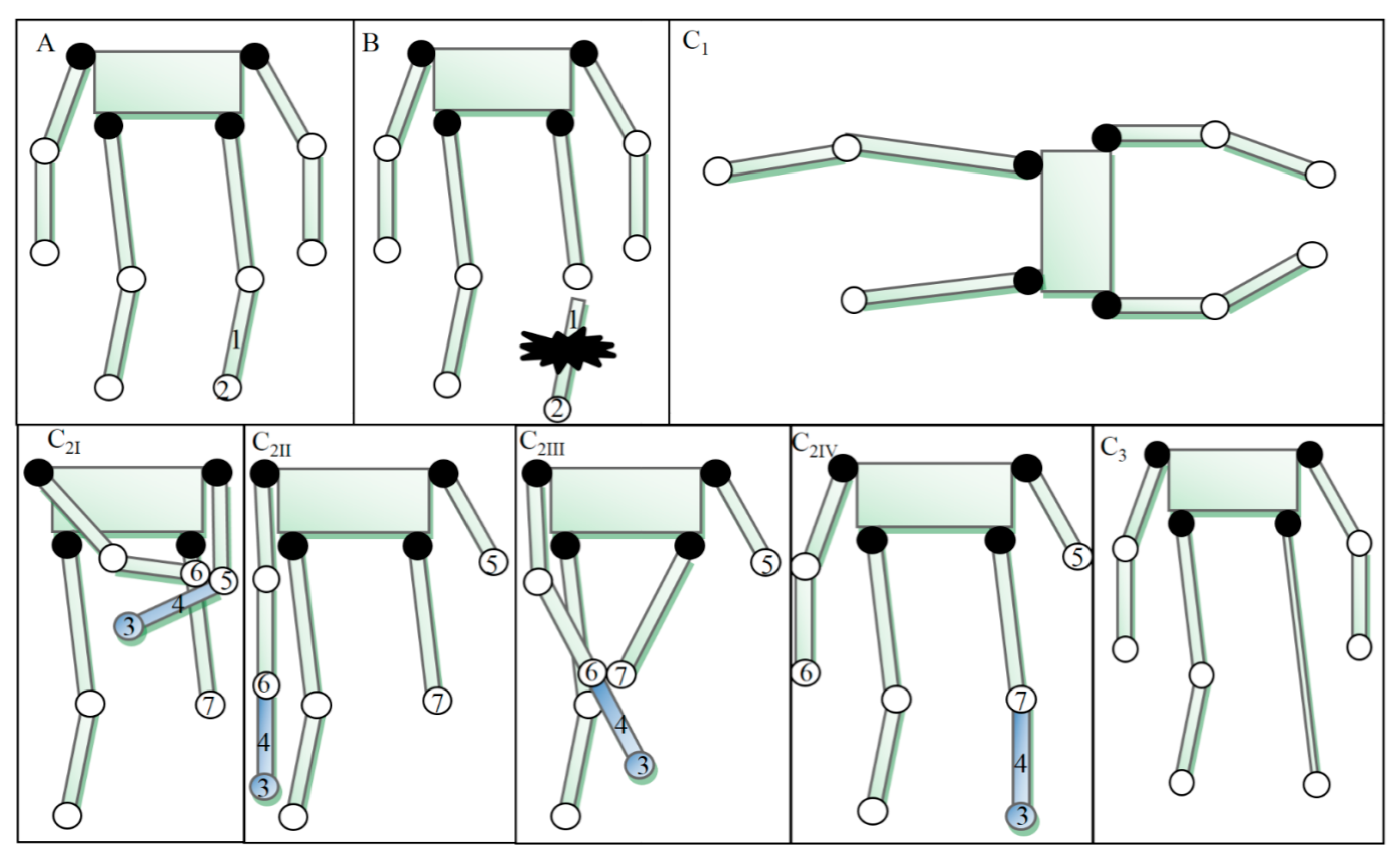 Robotics 06 00022 g002 Robotics 06 00022 g002