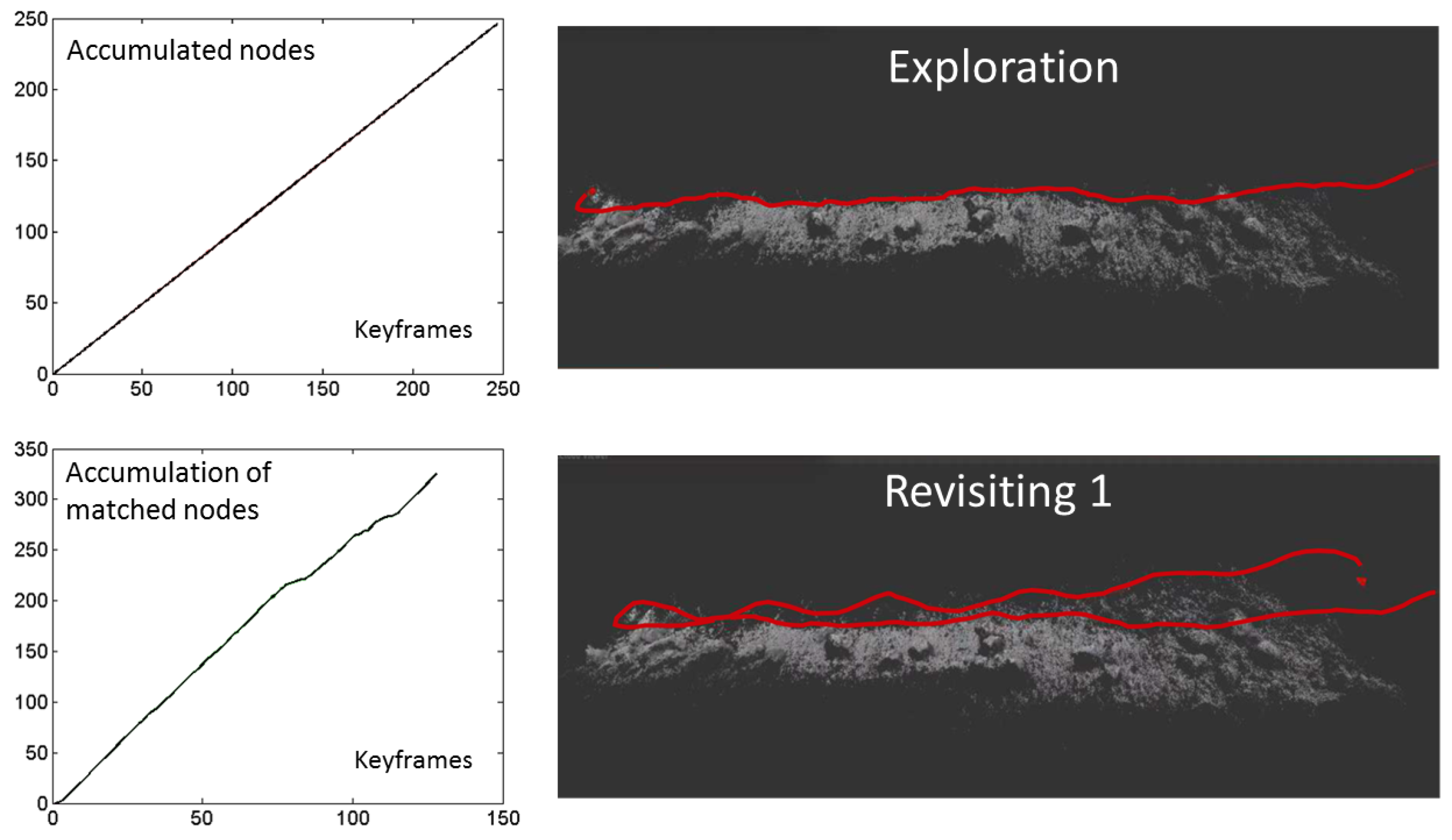 Robotics 06 00029 g006a 550
