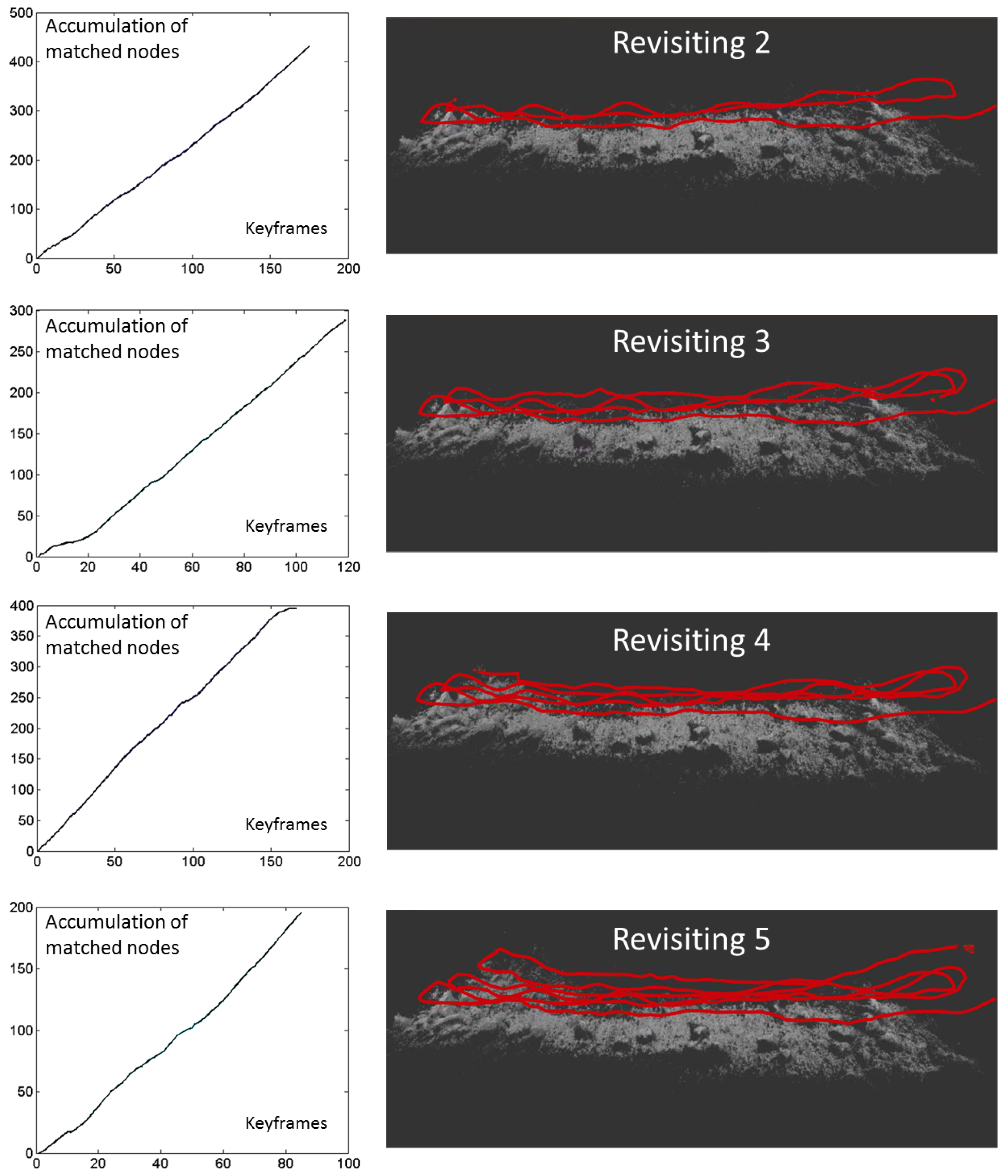 Robotics 06 00029 g006b 550
