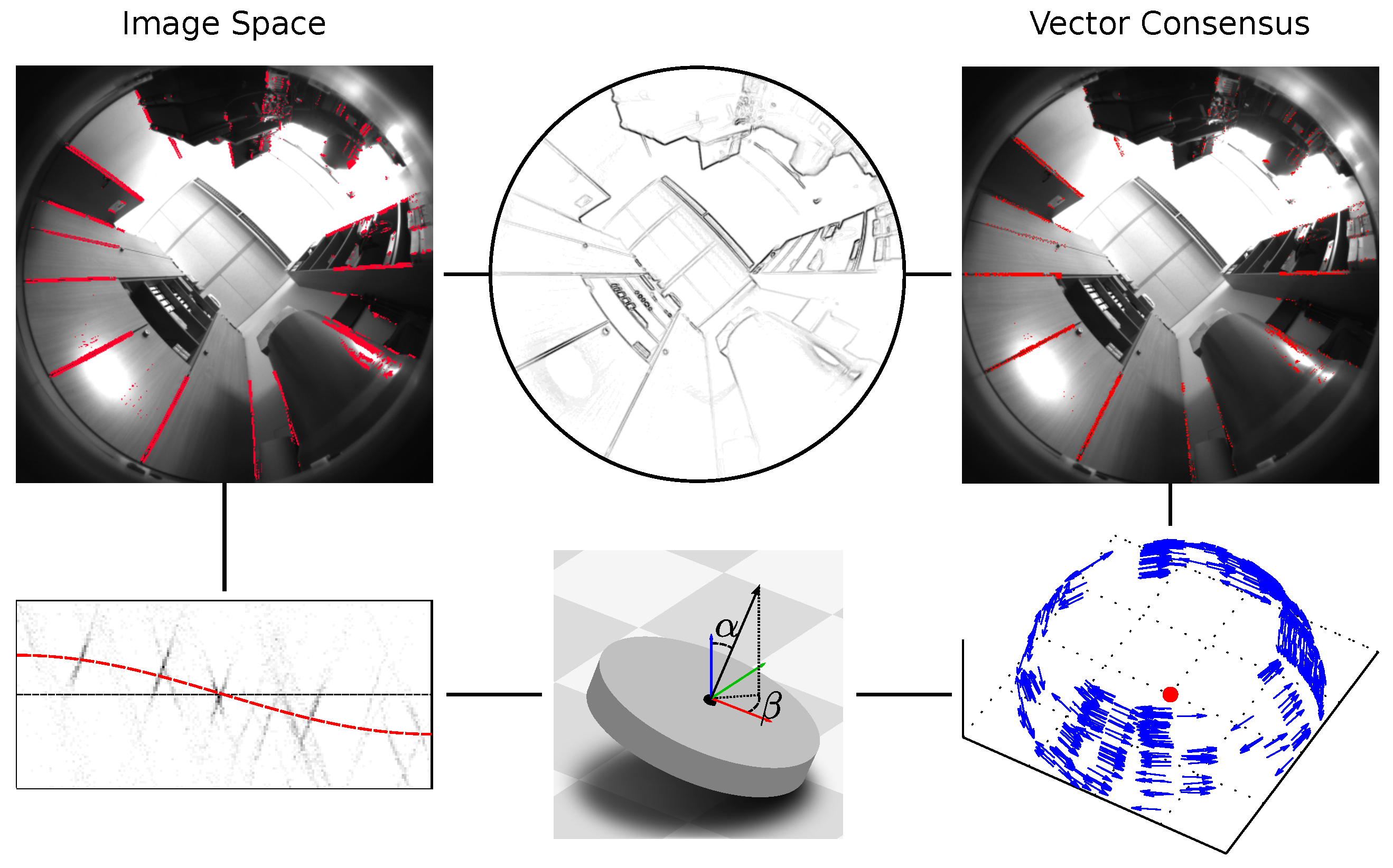 Robotics 06 00032 g003