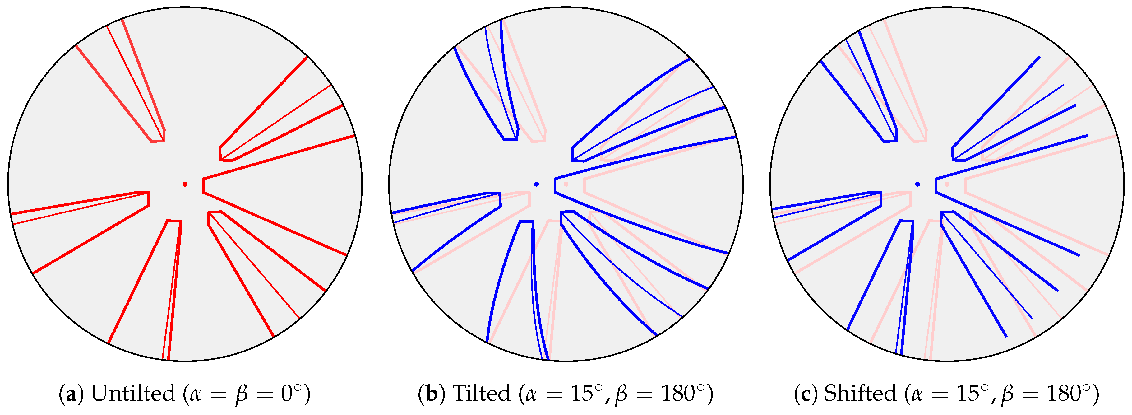 Robotics 06 00032 g007