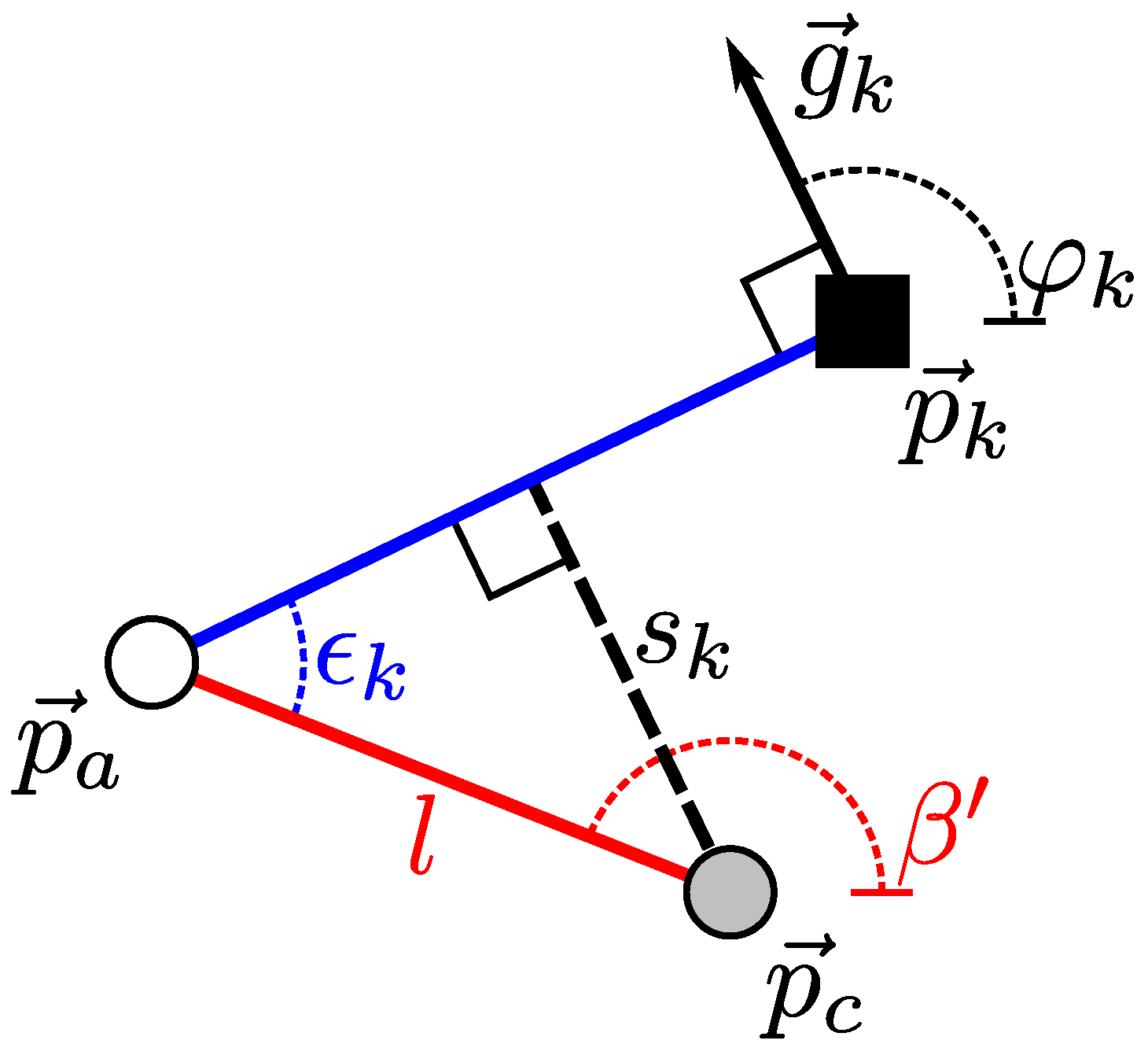 Robotics 06 00032 g009