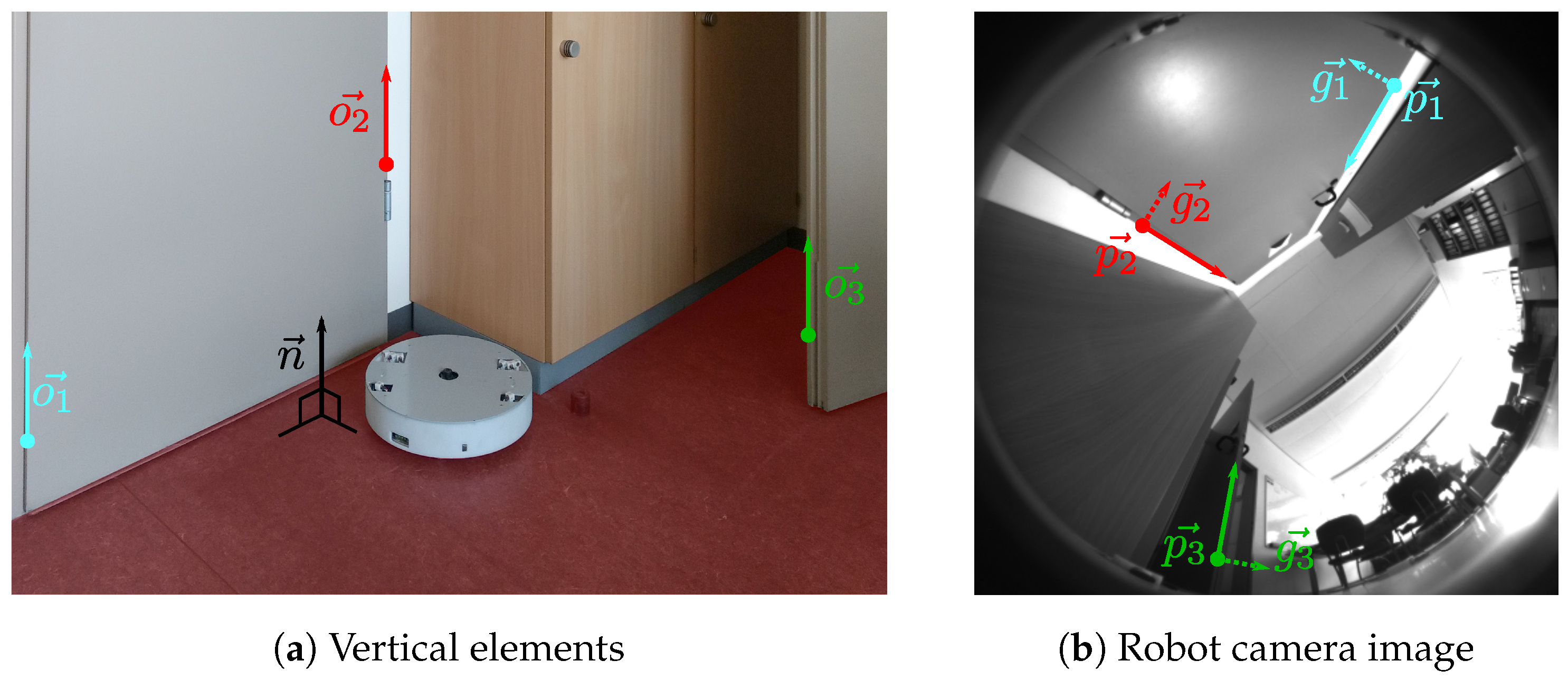 Robotics 06 00032 g015
