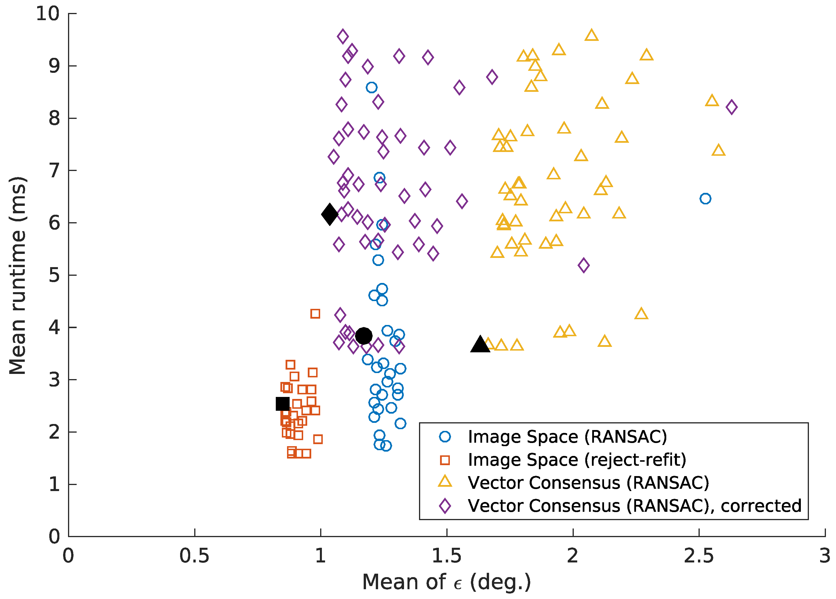 Robotics 06 00032 g024