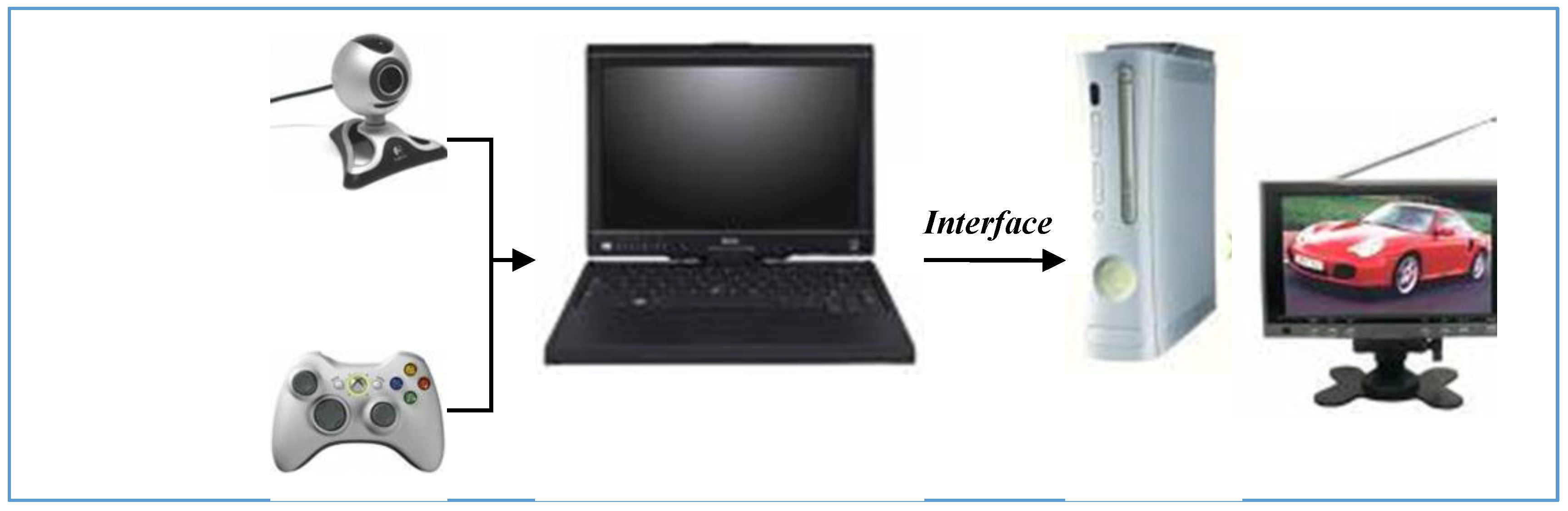 Robotics 06 00033 g003 550