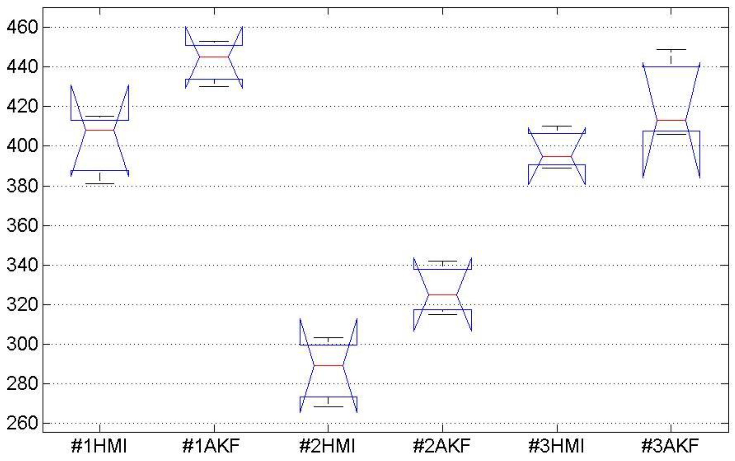 Robotics 06 00033 g008 550