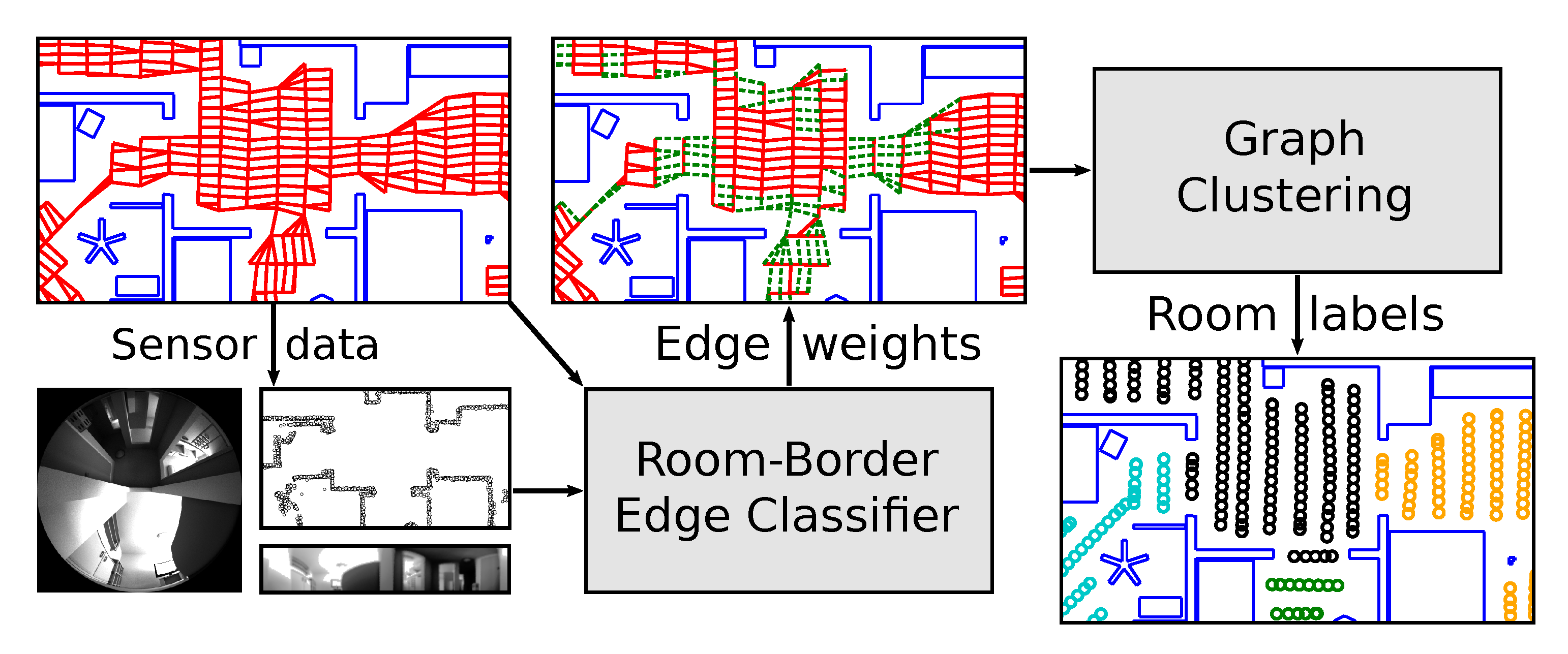 Robotics 06 00035 g002