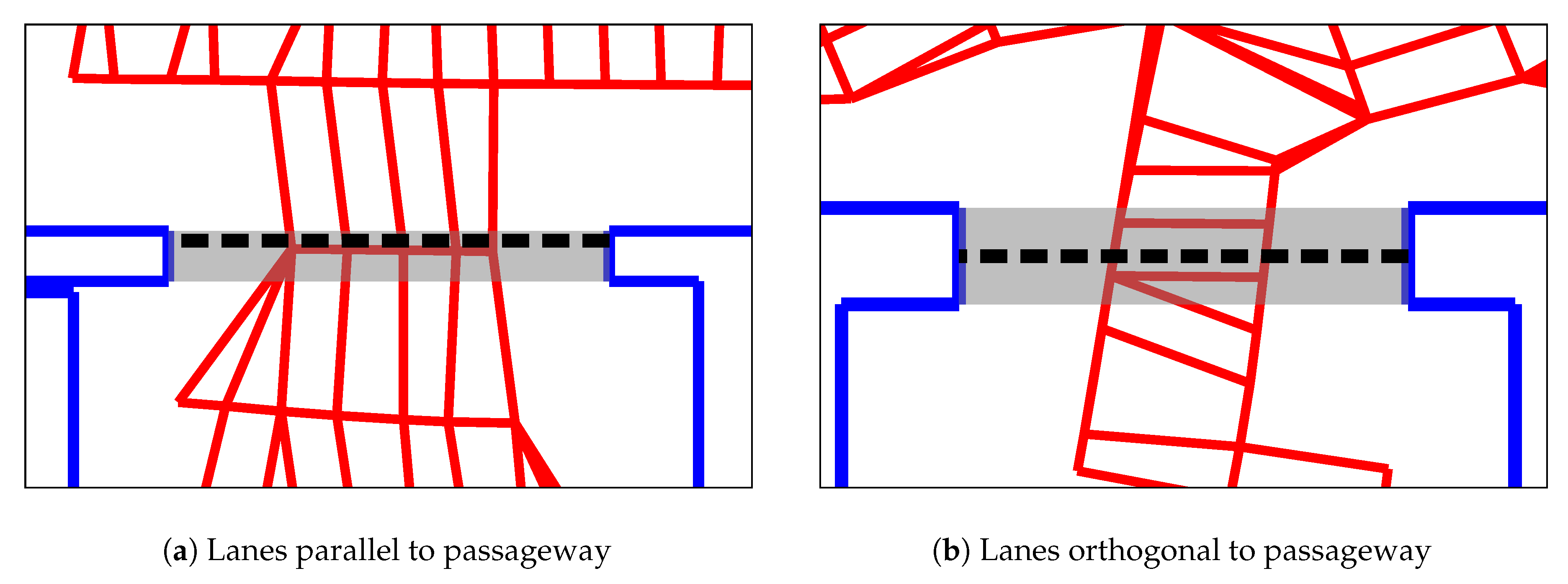Robotics 06 00035 g006