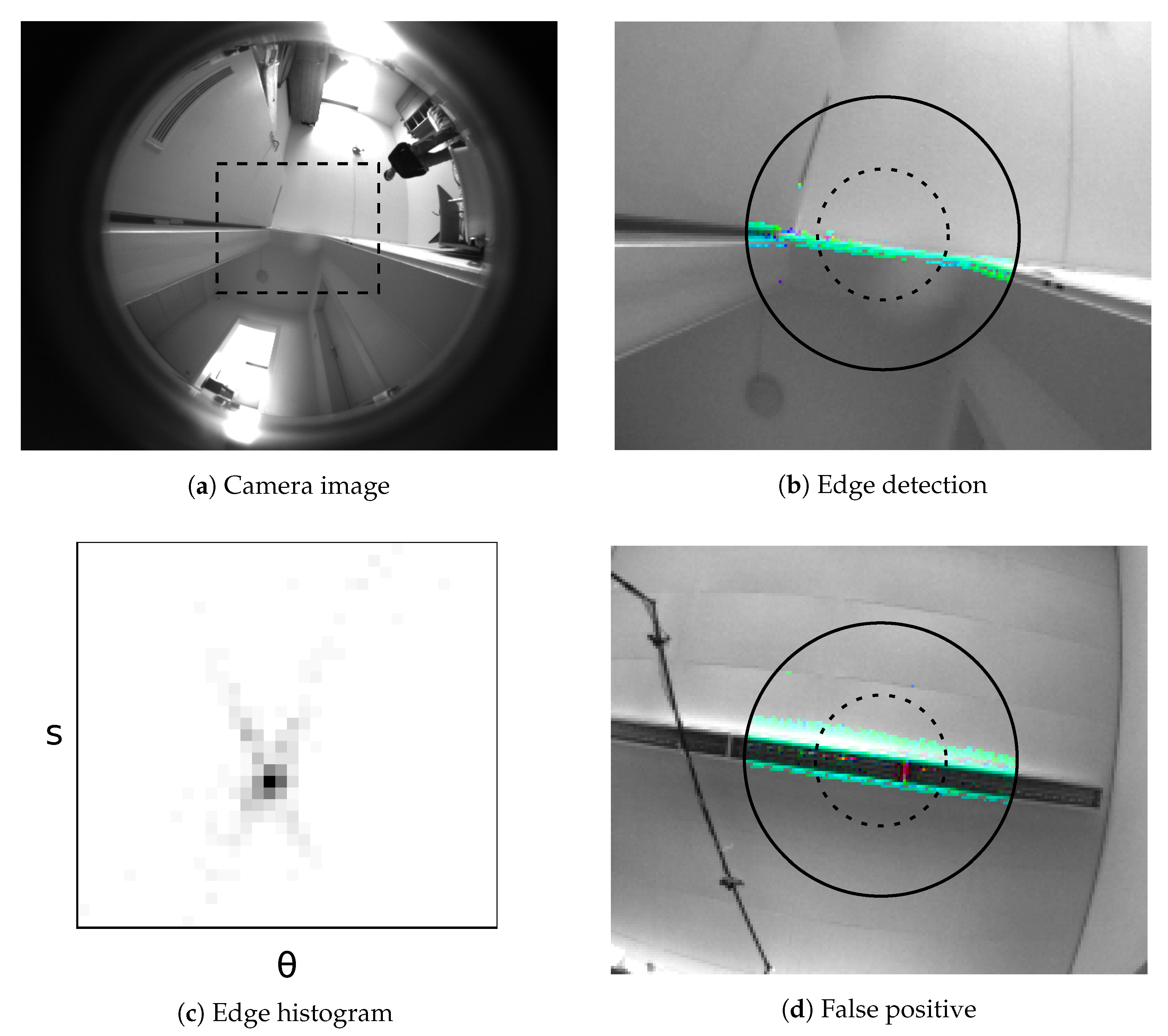 Robotics 06 00035 g008