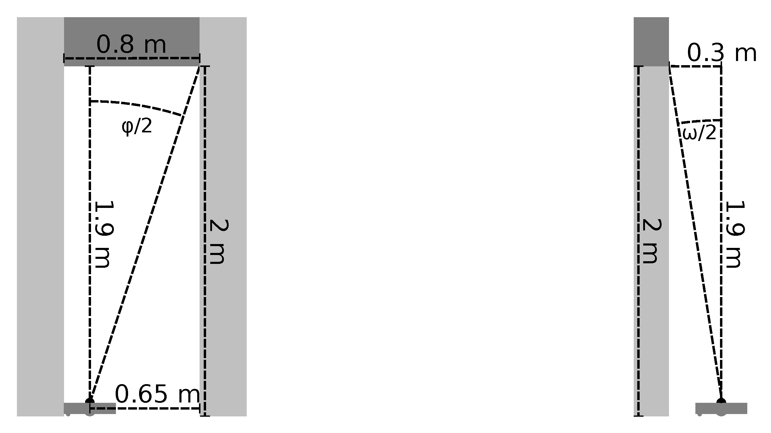 Robotics 06 00035 g009
