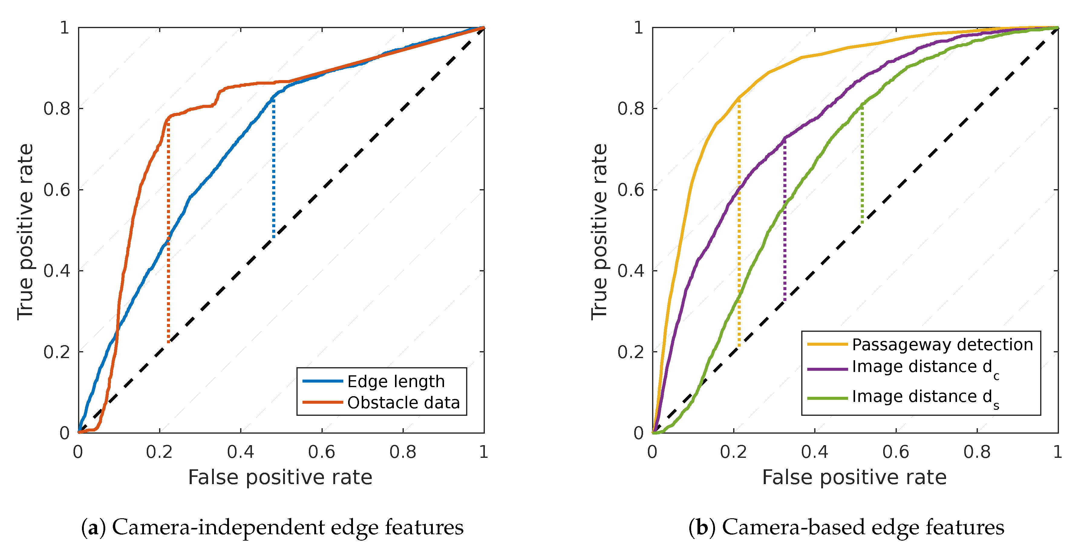 Robotics 06 00035 g011