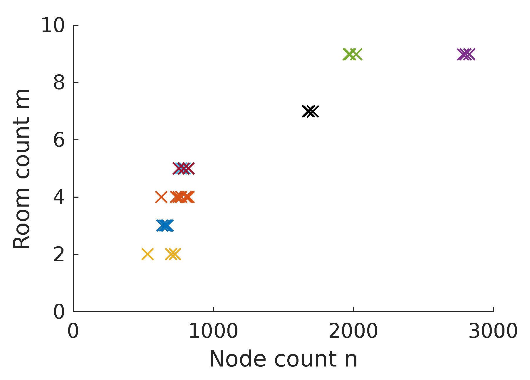 Robotics 06 00035 g015
