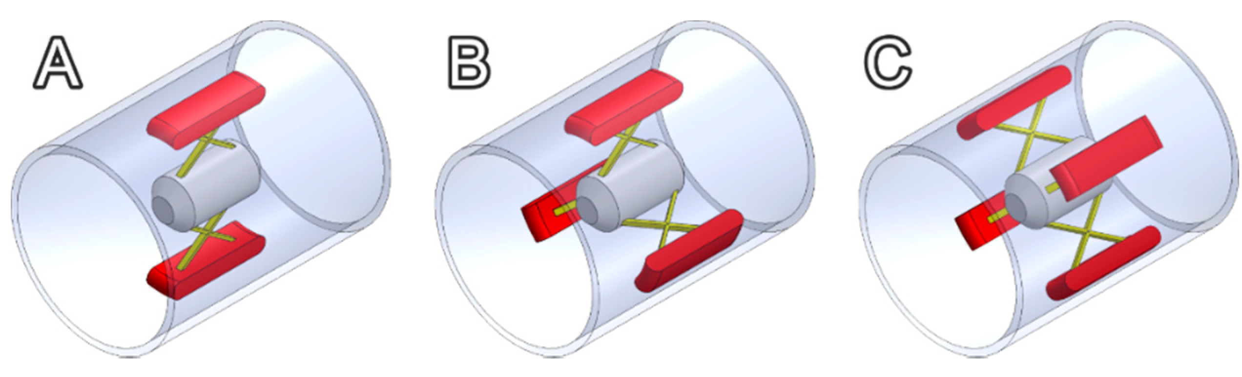 Robotics 06 00036 g004