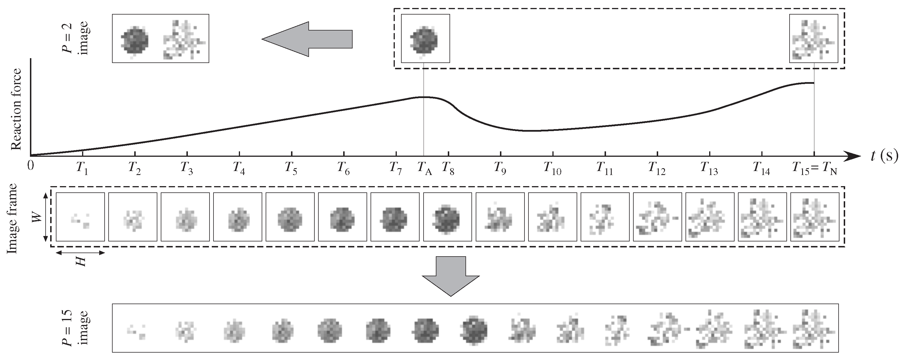 Robotics 06 00037 g004 550