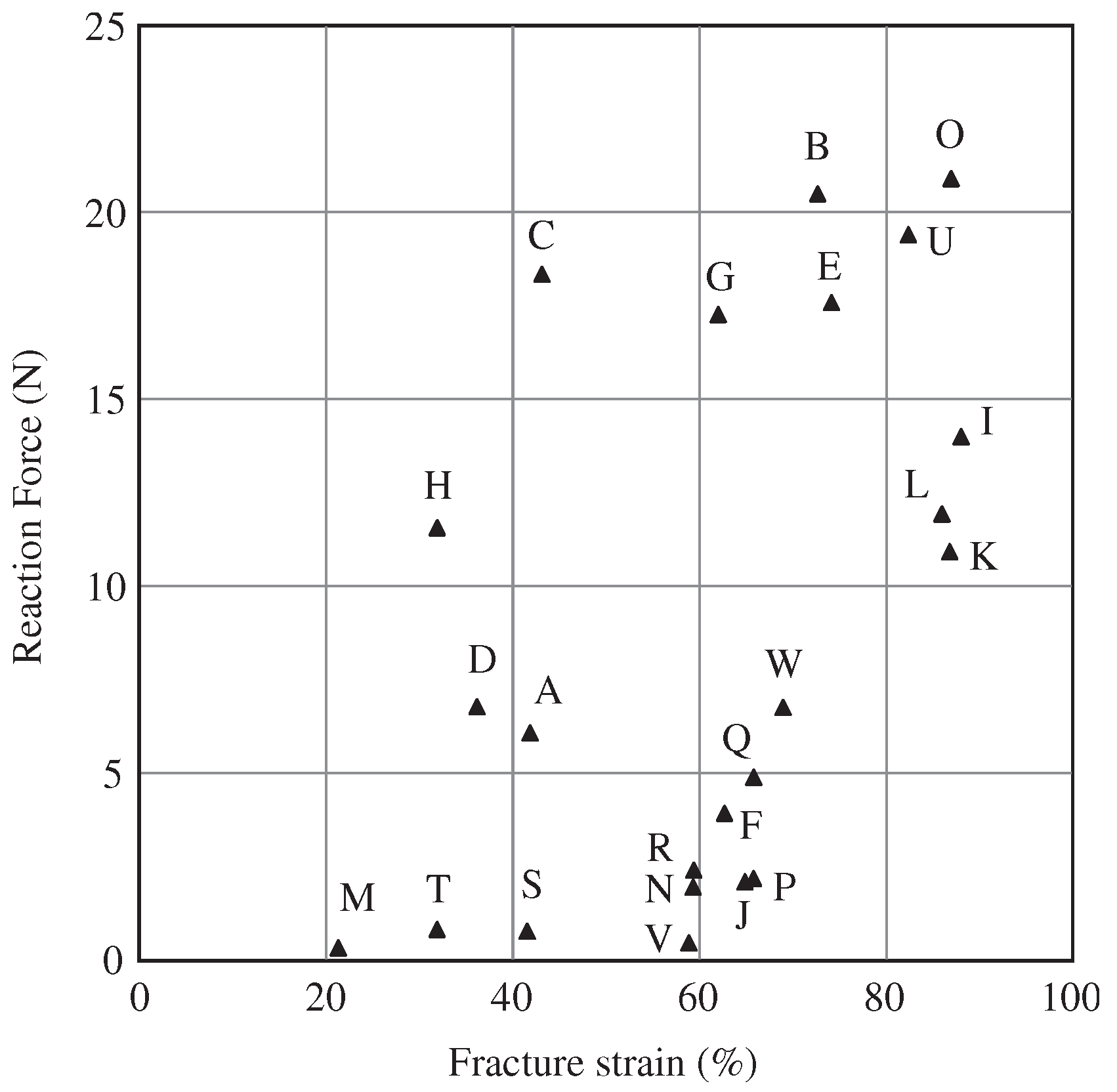 Robotics 06 00037 g006 550