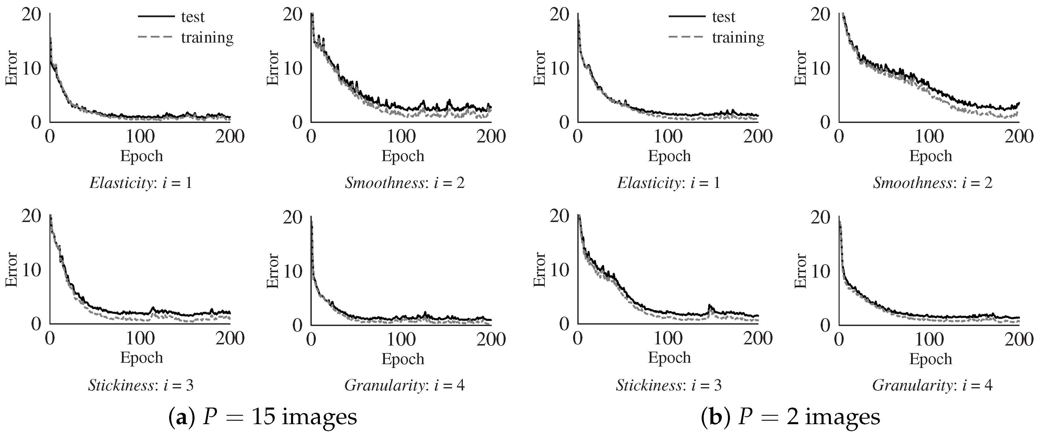 Robotics 06 00037 g008 550
