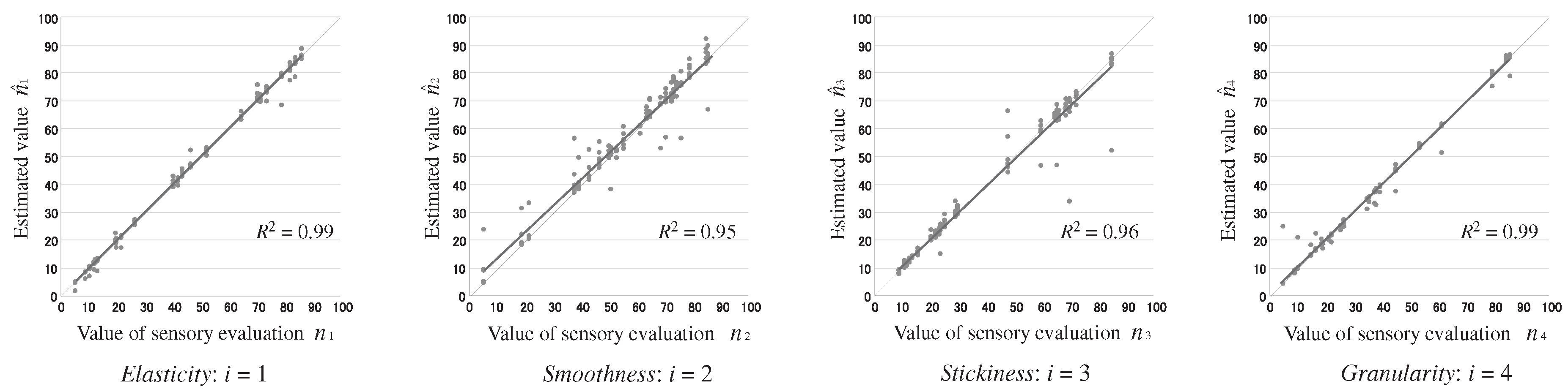 Robotics 06 00037 g009 550