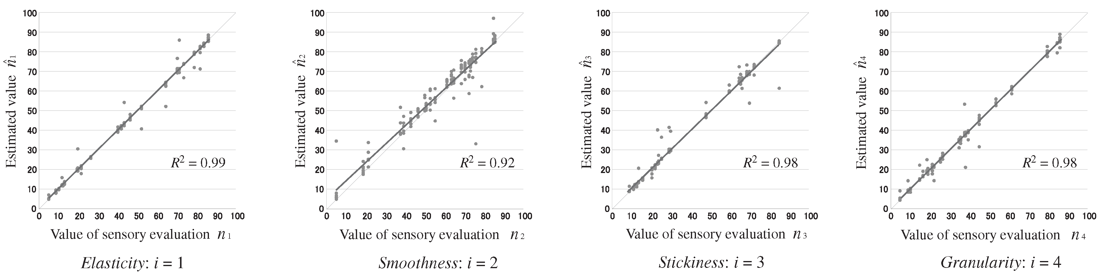 Robotics 06 00037 g010 550