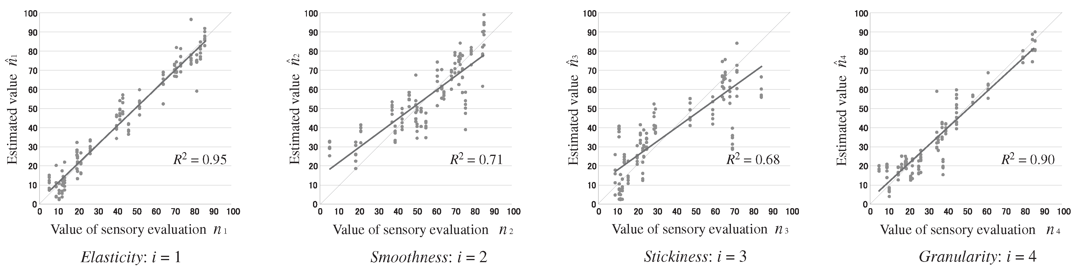 Robotics 06 00037 g011 550